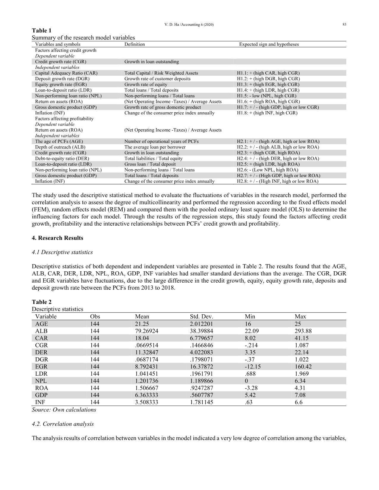 The interactive relationship between credit growth and profitability of peoples credit funds in Vietnam trang 5