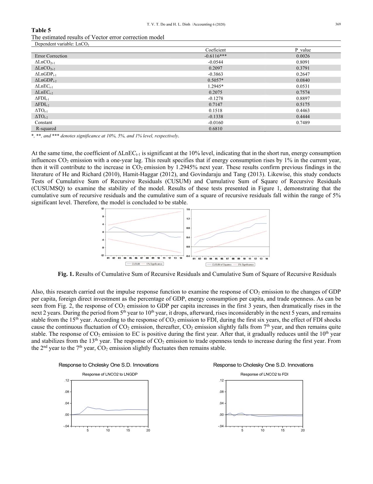 Short-and long-term effects of GDP, energy consumption, FDI, and trade openness on CO2 emissions trang 5