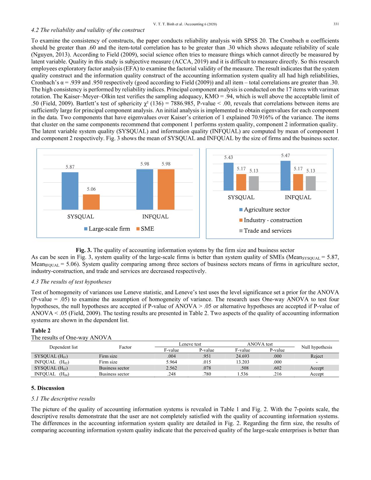 Firm size, business sector and quality of accounting information systems: Evidence from Vietnam trang 5