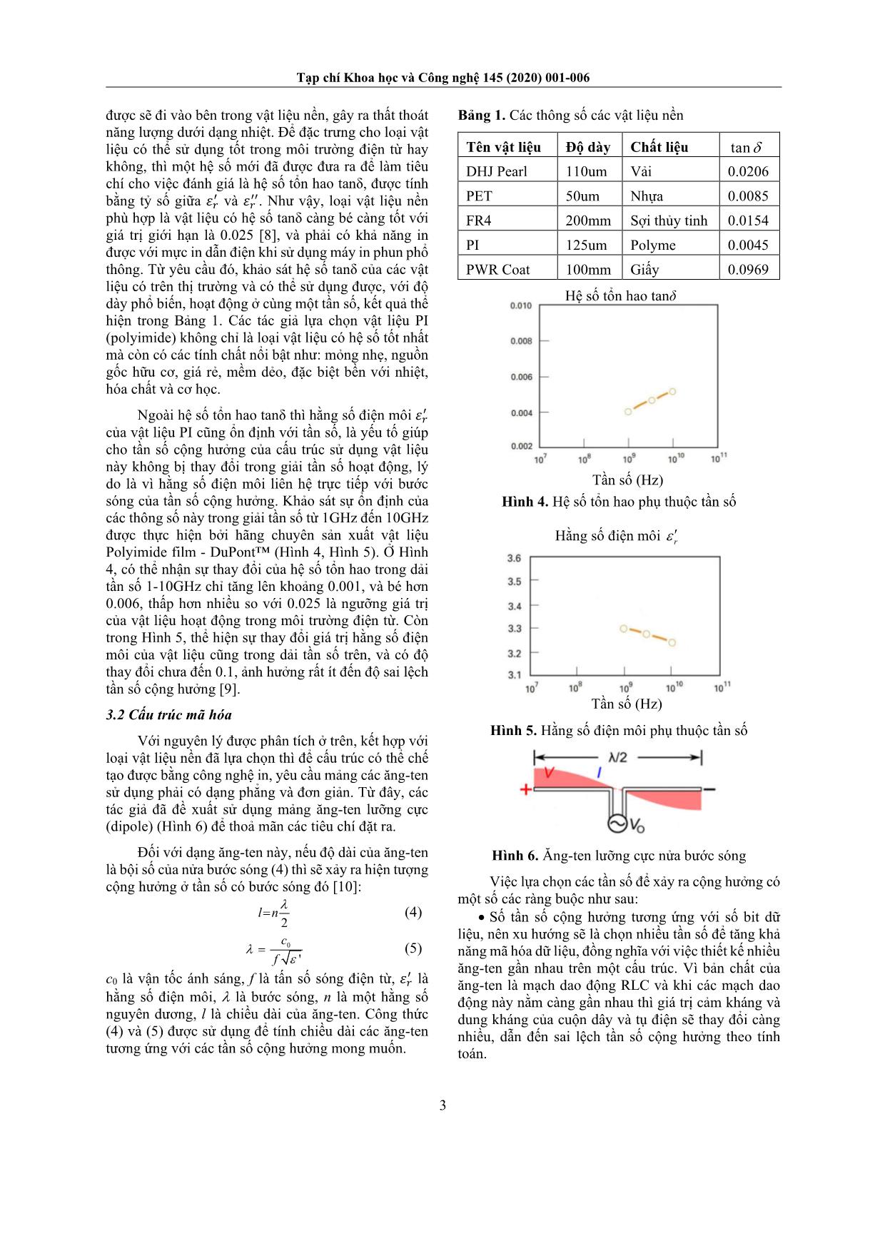 Mã hóa dữ liệu bằng sóng điện từ sử dụng cấu trúc và vật liệu có khả năng in được trang 3