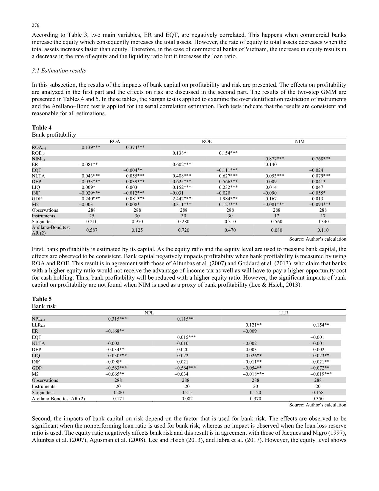 Does bank capital affect profitability and risk in Vietnam? trang 4