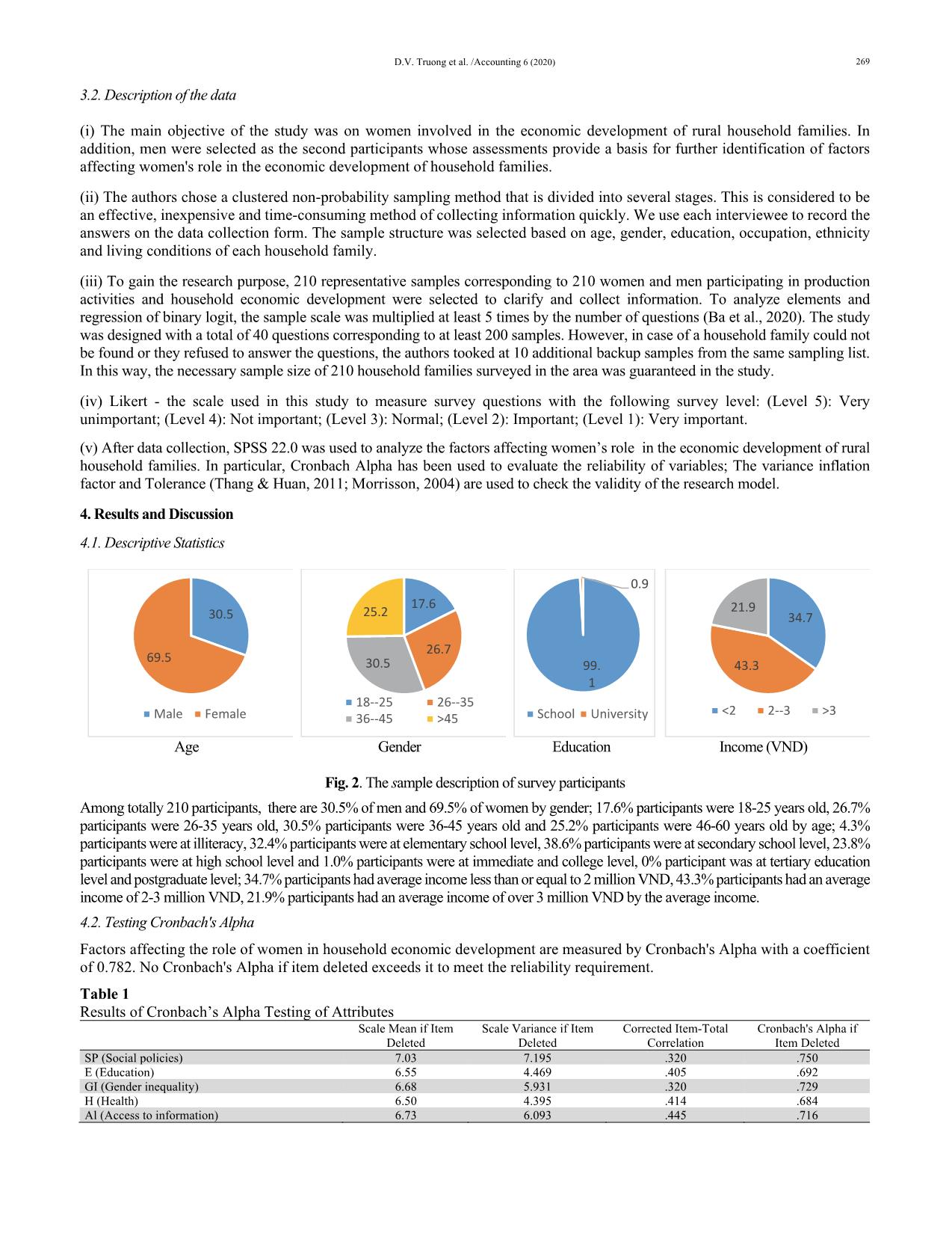 Factors affecting the role of women in the economic development of rural household families in Vietnam: A case study in Trieu Son district Thanh Hoa province trang 3