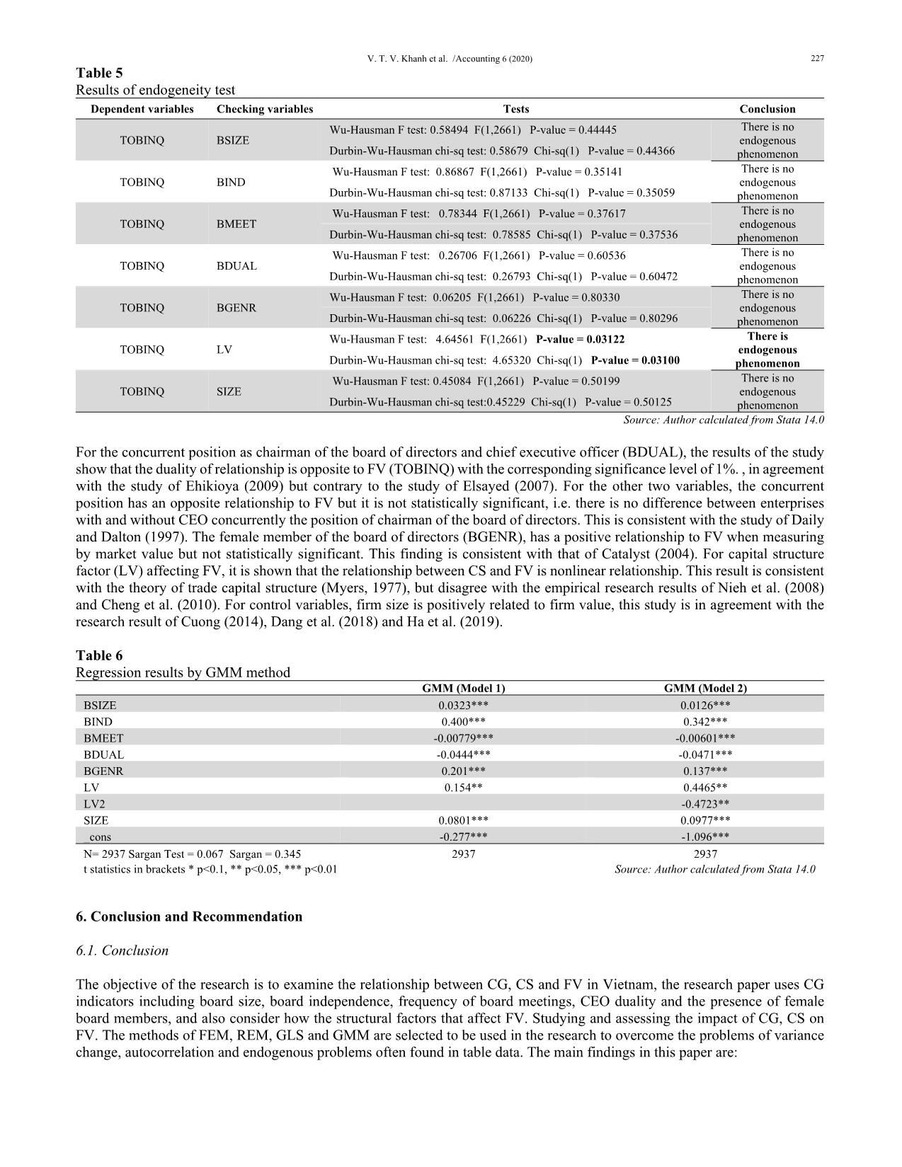 A study on the effect of corporate governance and capital structure on firm value in Vietnam trang 7