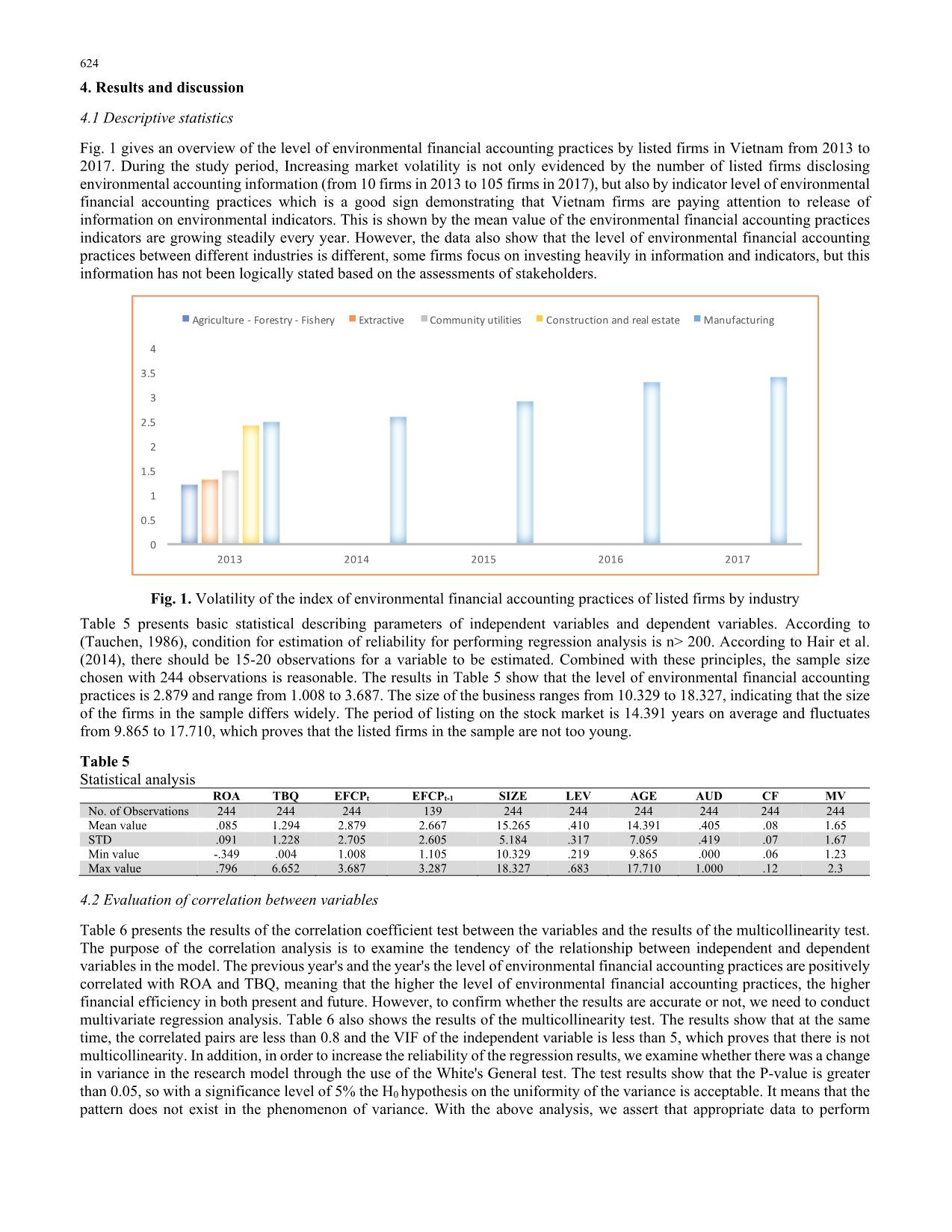 The relationship between level of environmental financial accounting practices and financial performance in Vietnam trang 6