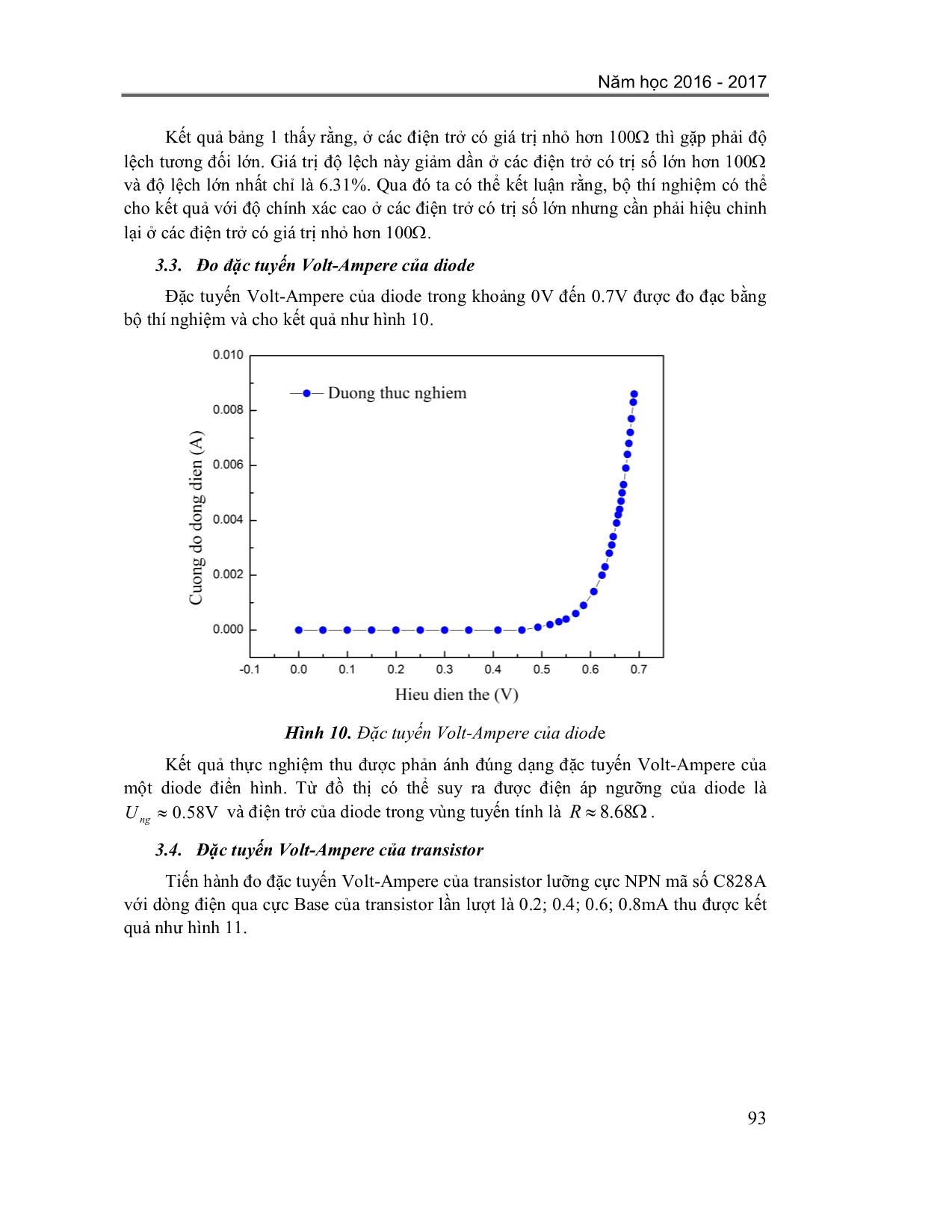 Ứng dụng vi điều khiển PIC16F877A để chế tạo bộ thí nghiệm đo đạc tự động đặc tuyến Volt-Ampere của một số linh kiện điện tử trang 10