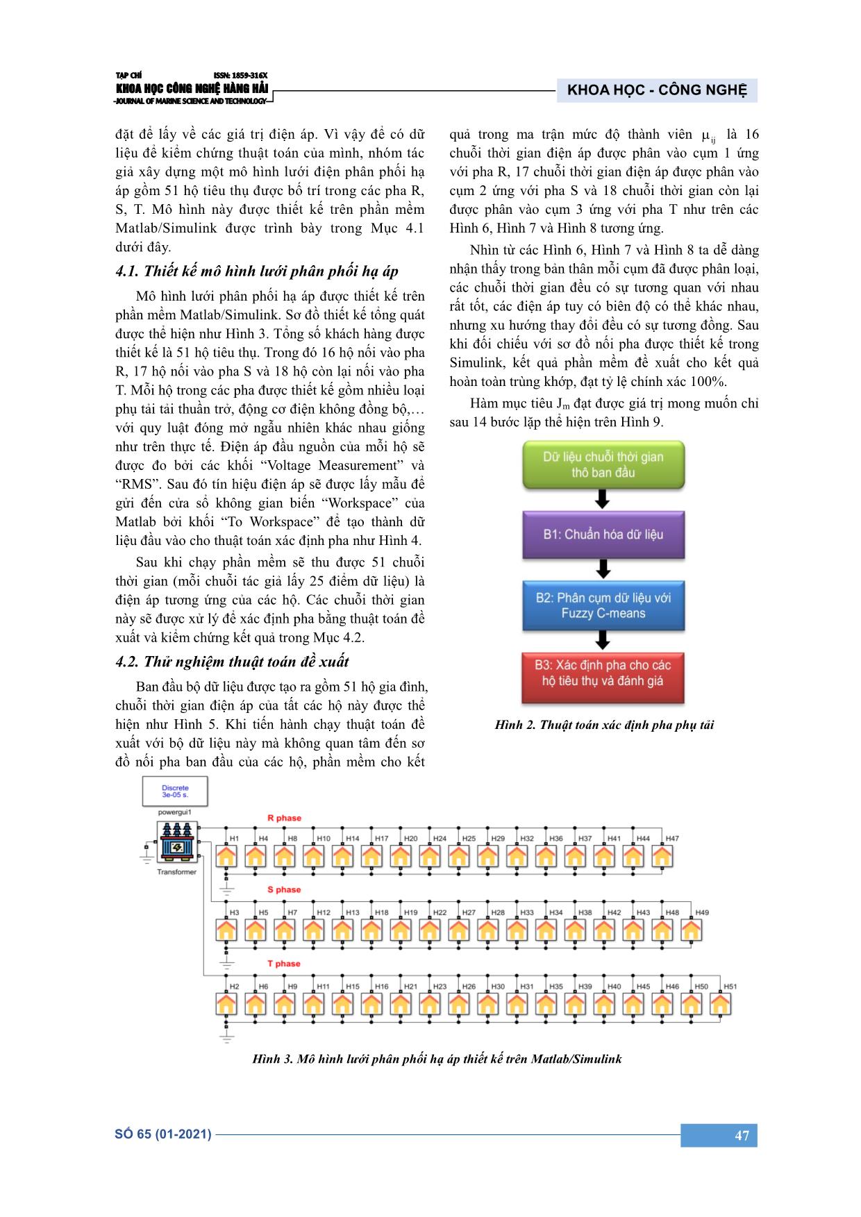 Xác định pha trong lưới điện phân phối hạ áp sử dụng thuật toán phân cụm trang 4