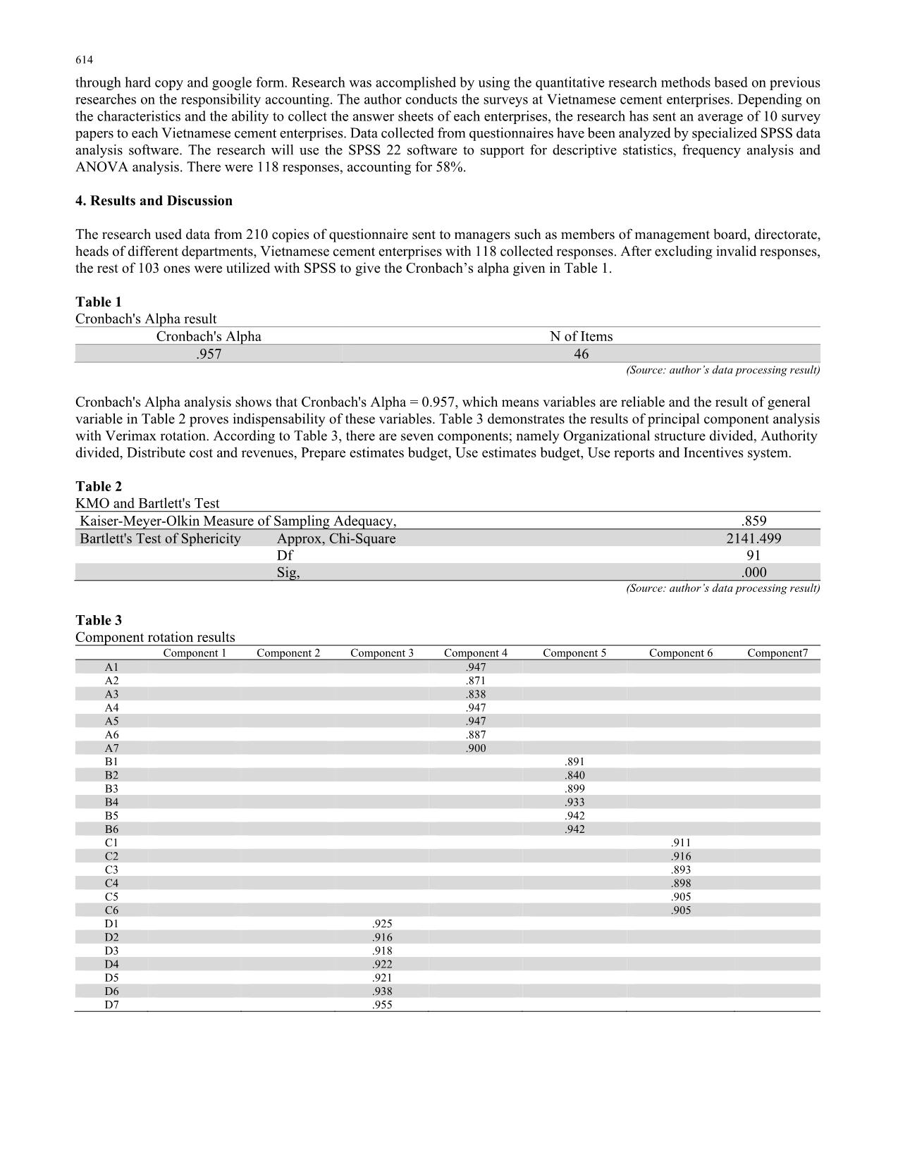 The effects of organization size and manager’s educational background on responsibility accounting: Evidences from Vietnamese cement enterprises trang 4