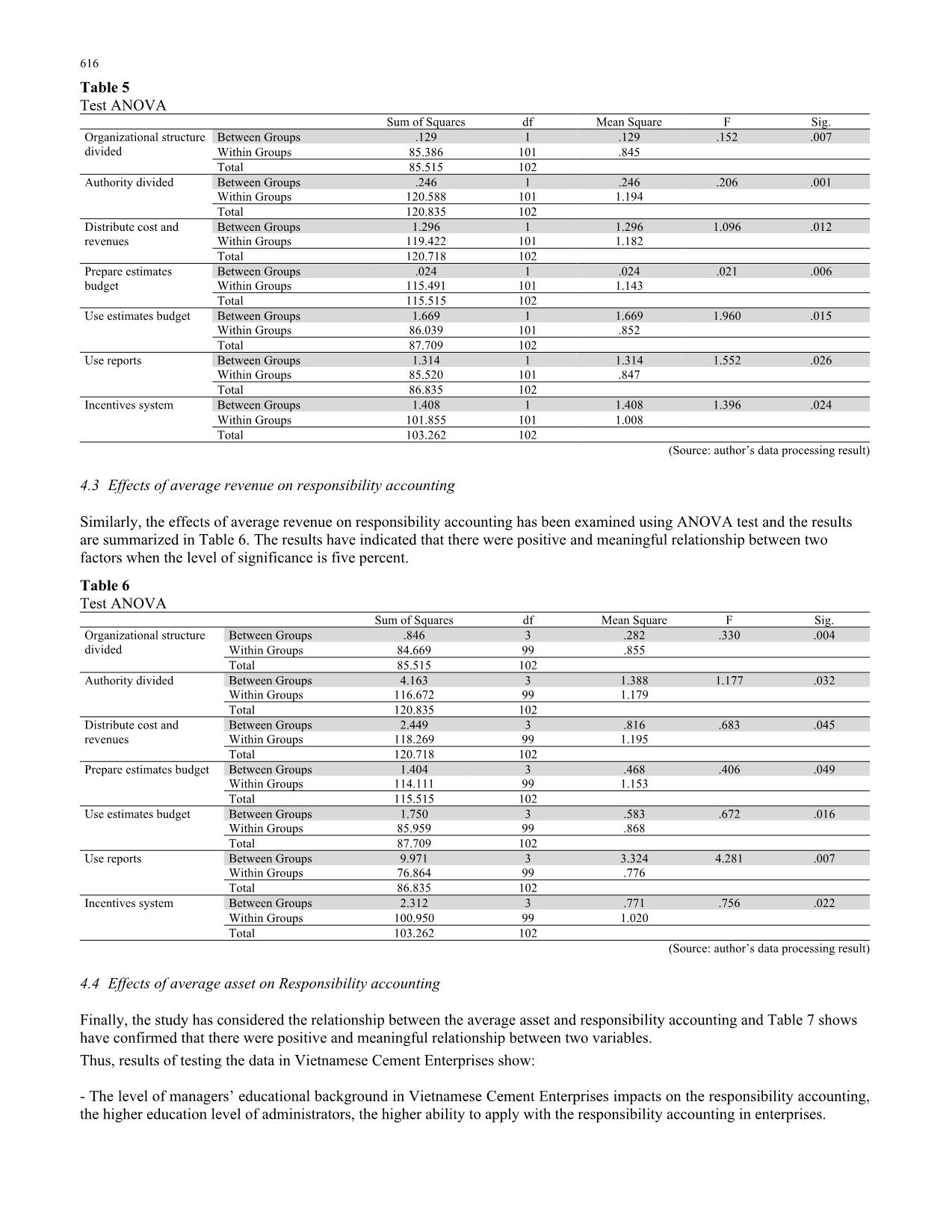 The effects of organization size and manager’s educational background on responsibility accounting: Evidences from Vietnamese cement enterprises trang 6