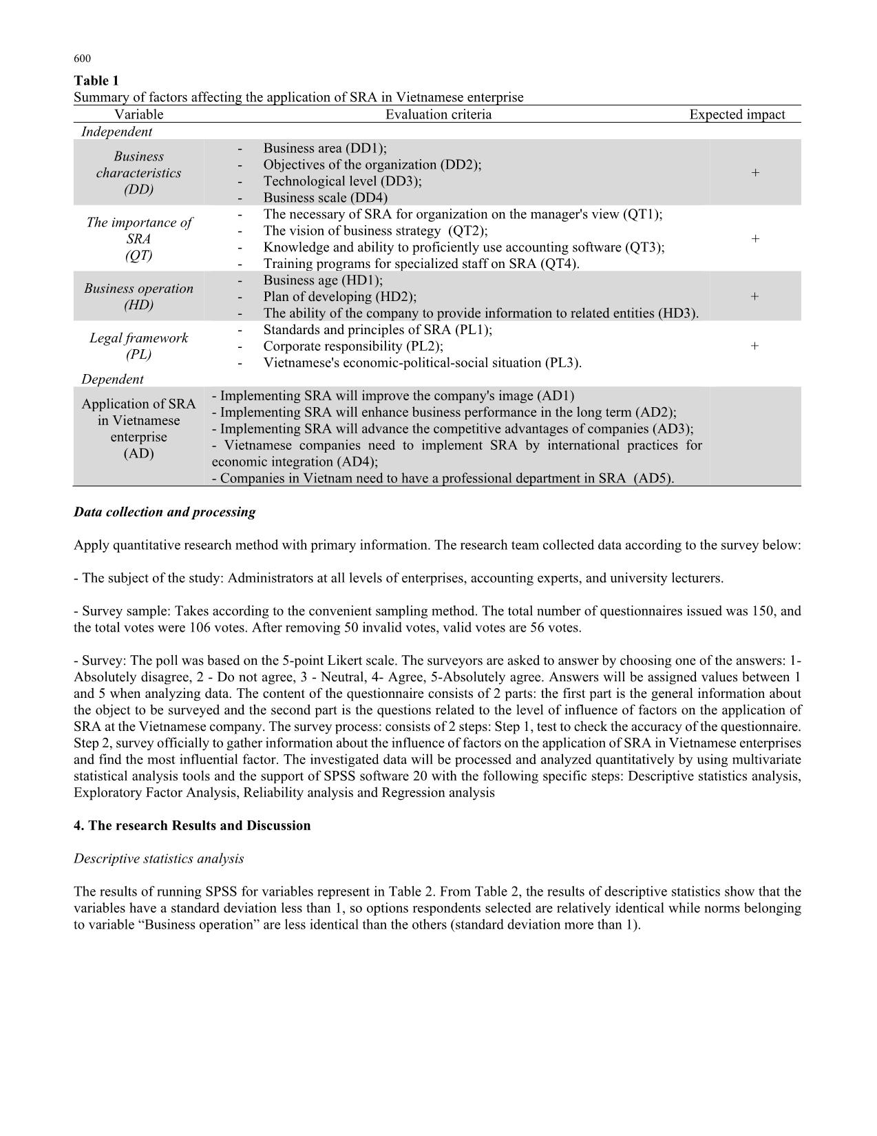 Factors affecting the application of social responsibility accounting trang 4