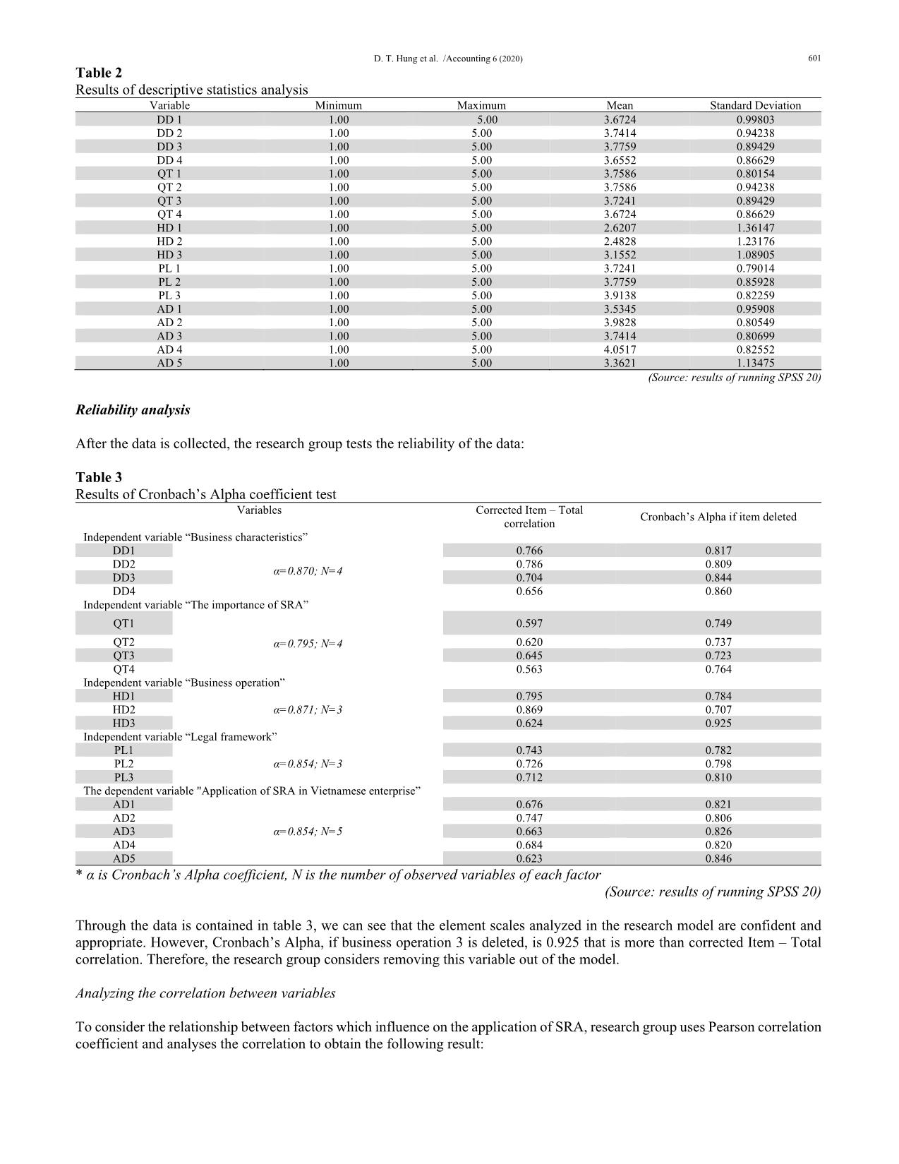 Factors affecting the application of social responsibility accounting trang 5