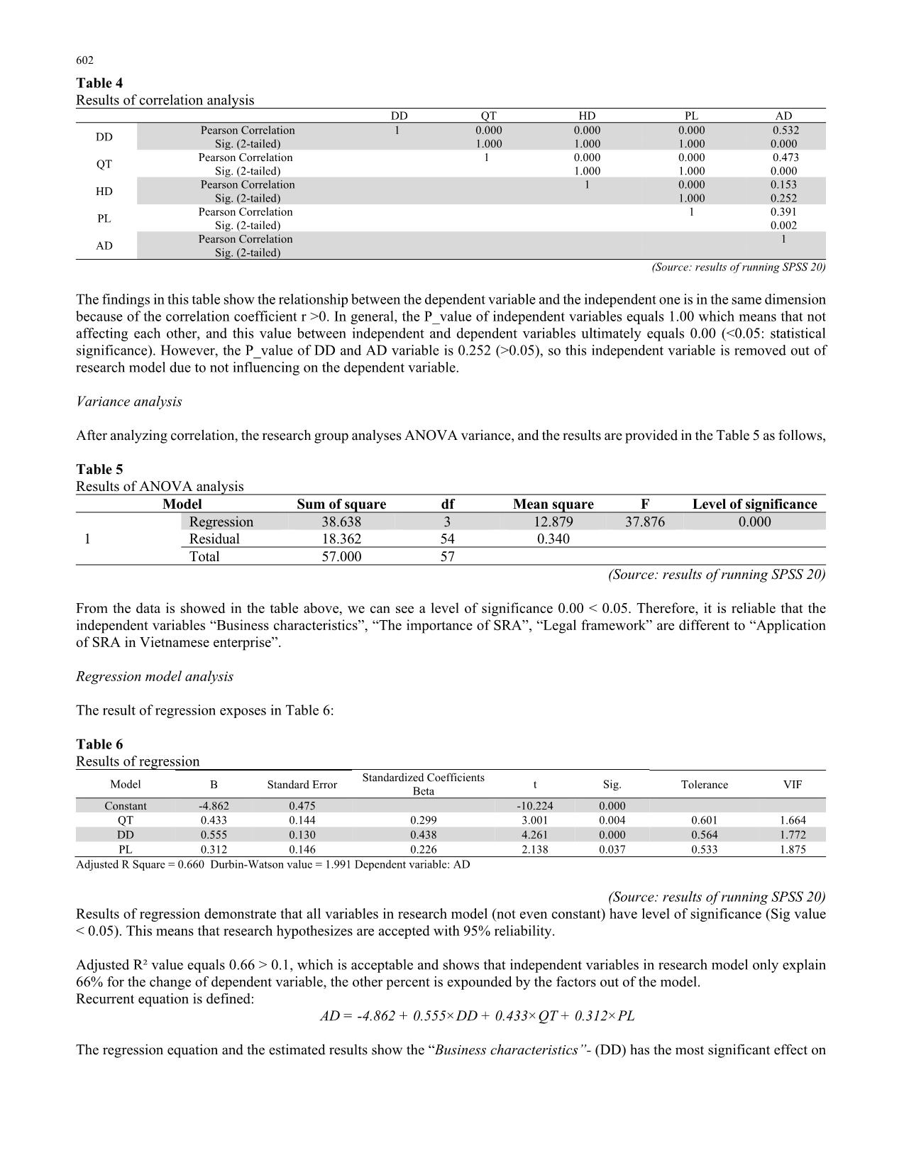 Factors affecting the application of social responsibility accounting trang 6