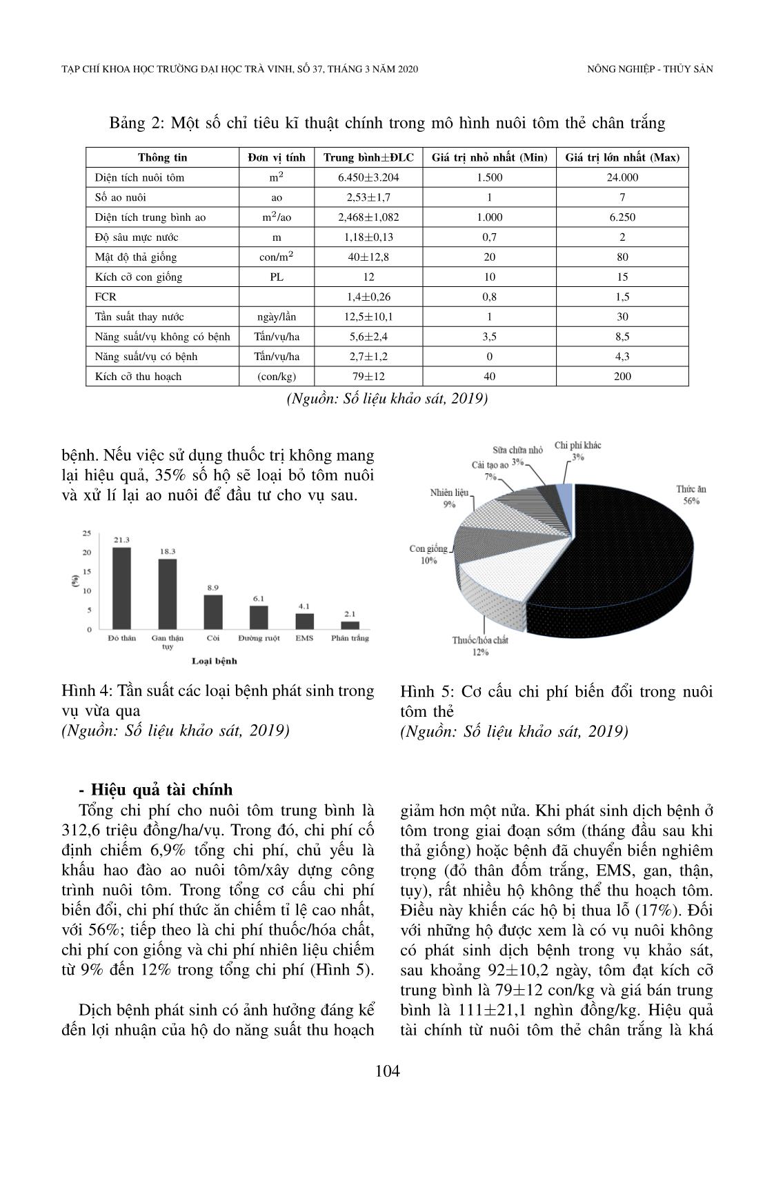 Hiện trạng và vai trò của chứng nhận Vietgap trong nuôi tôm: Nghiên cứu trường hợp nuôi tôm thẻ chân trắng ở tỉnh Sóc Trăng, Việt Nam trang 7