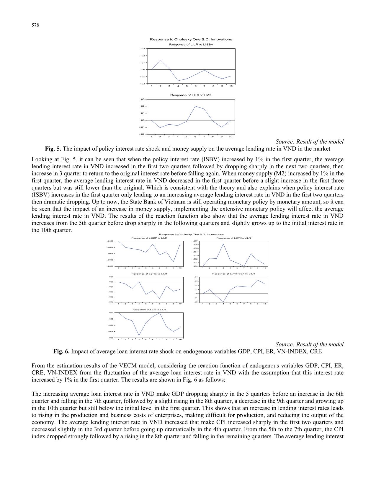 The impact of interest rate channel on the monetary transmission mechanism in Vietnam trang 10