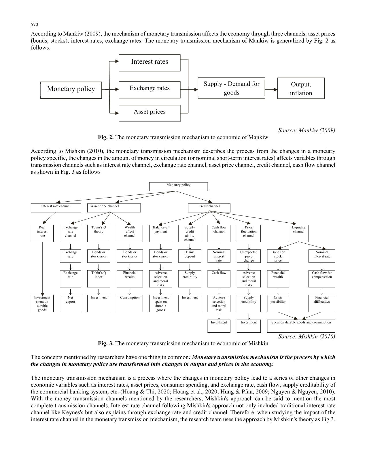 The impact of interest rate channel on the monetary transmission mechanism in Vietnam trang 2