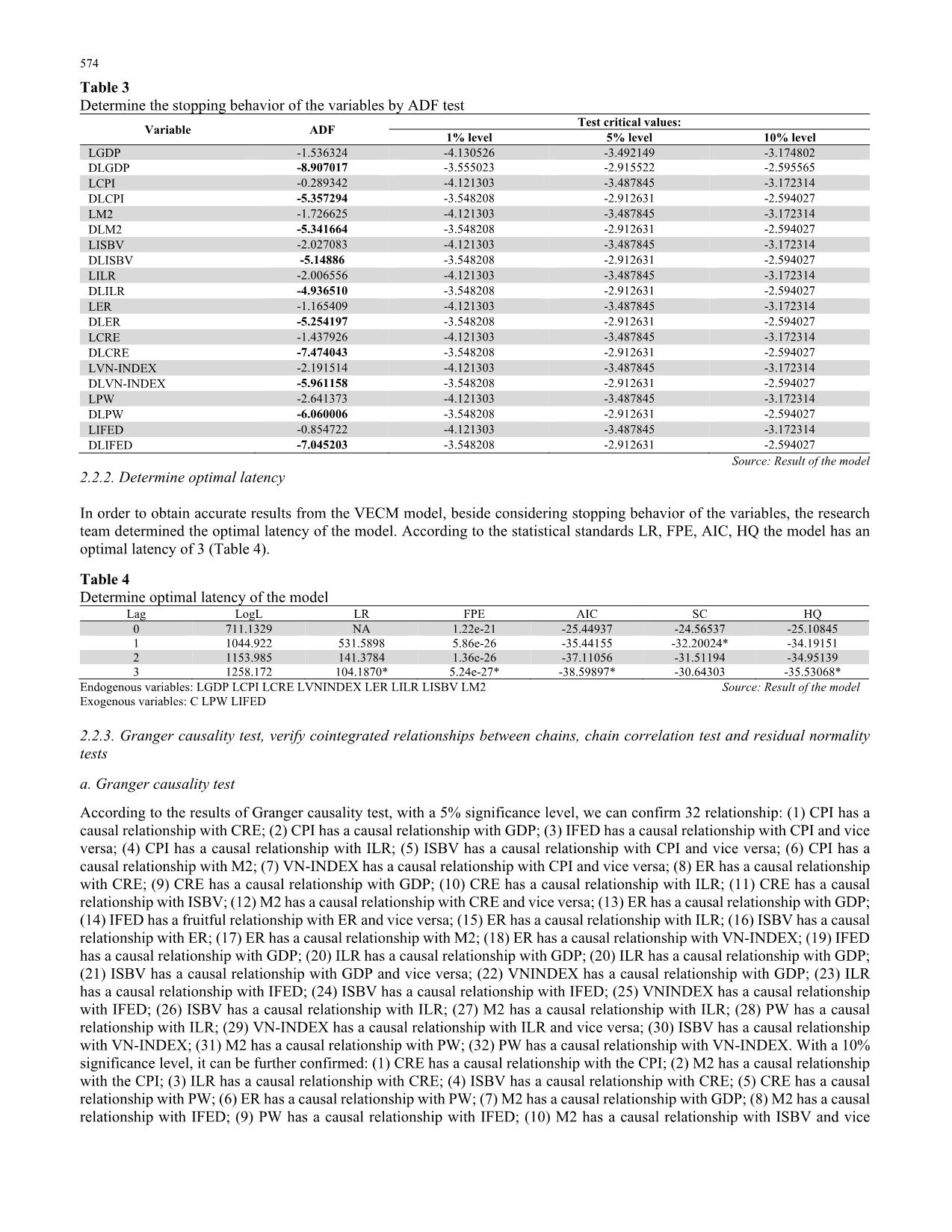 The impact of interest rate channel on the monetary transmission mechanism in Vietnam trang 6