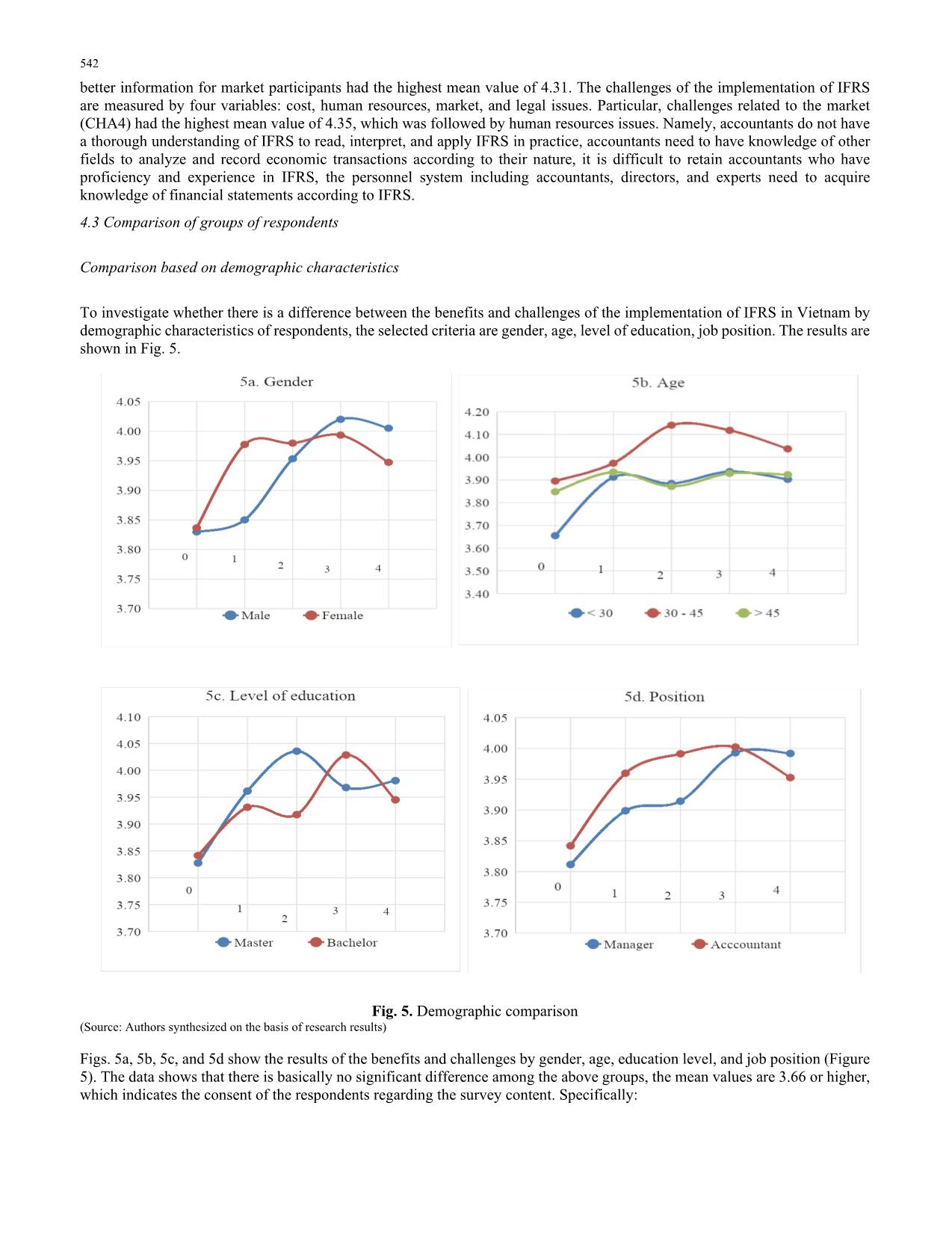 Roadmap for the implementation of IFRS in Vietnam: Benefits and challenges trang 10