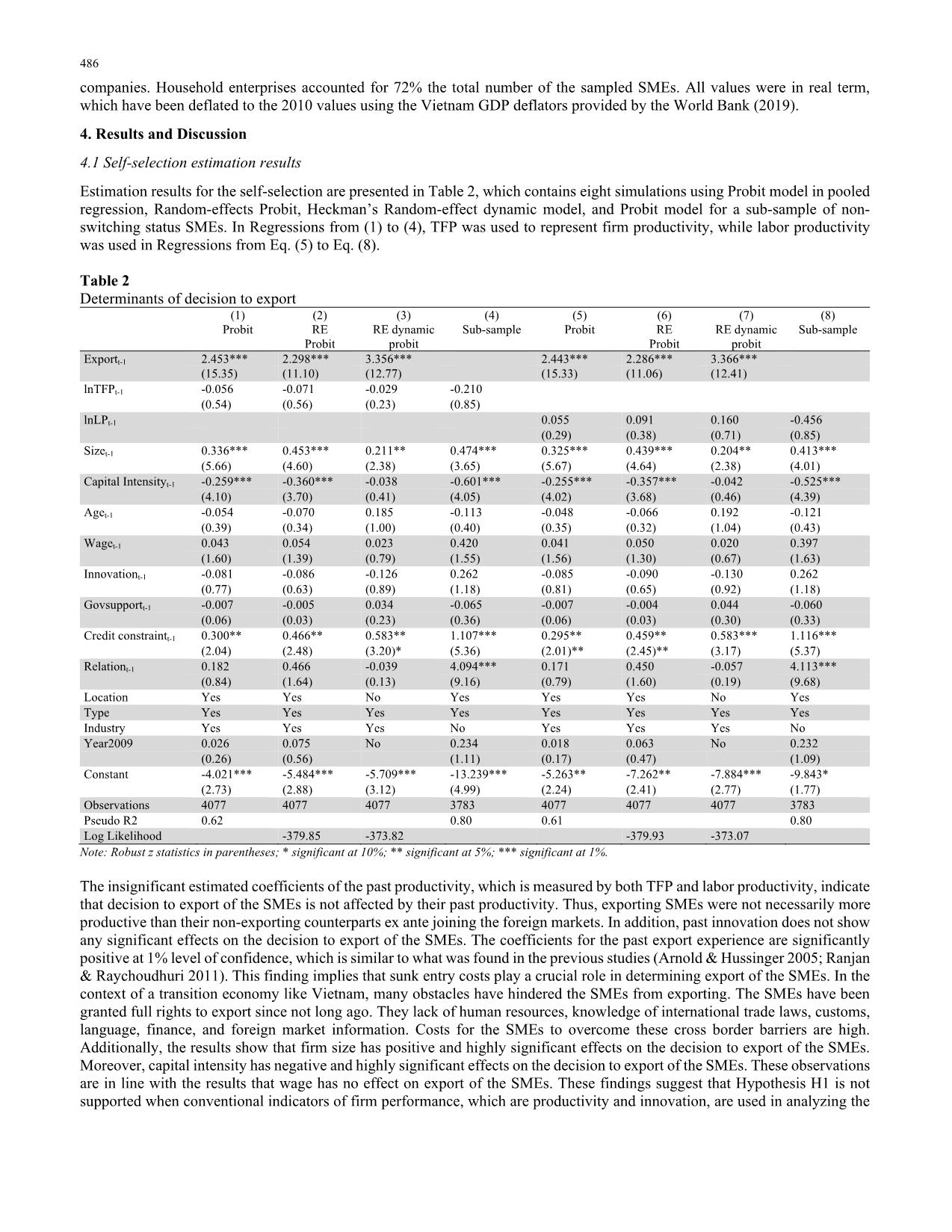 A longitudinal study of self-selection, learning-by-exporting and core-competence: The case of smalland medium-sized enterprises in Vietnam trang 6