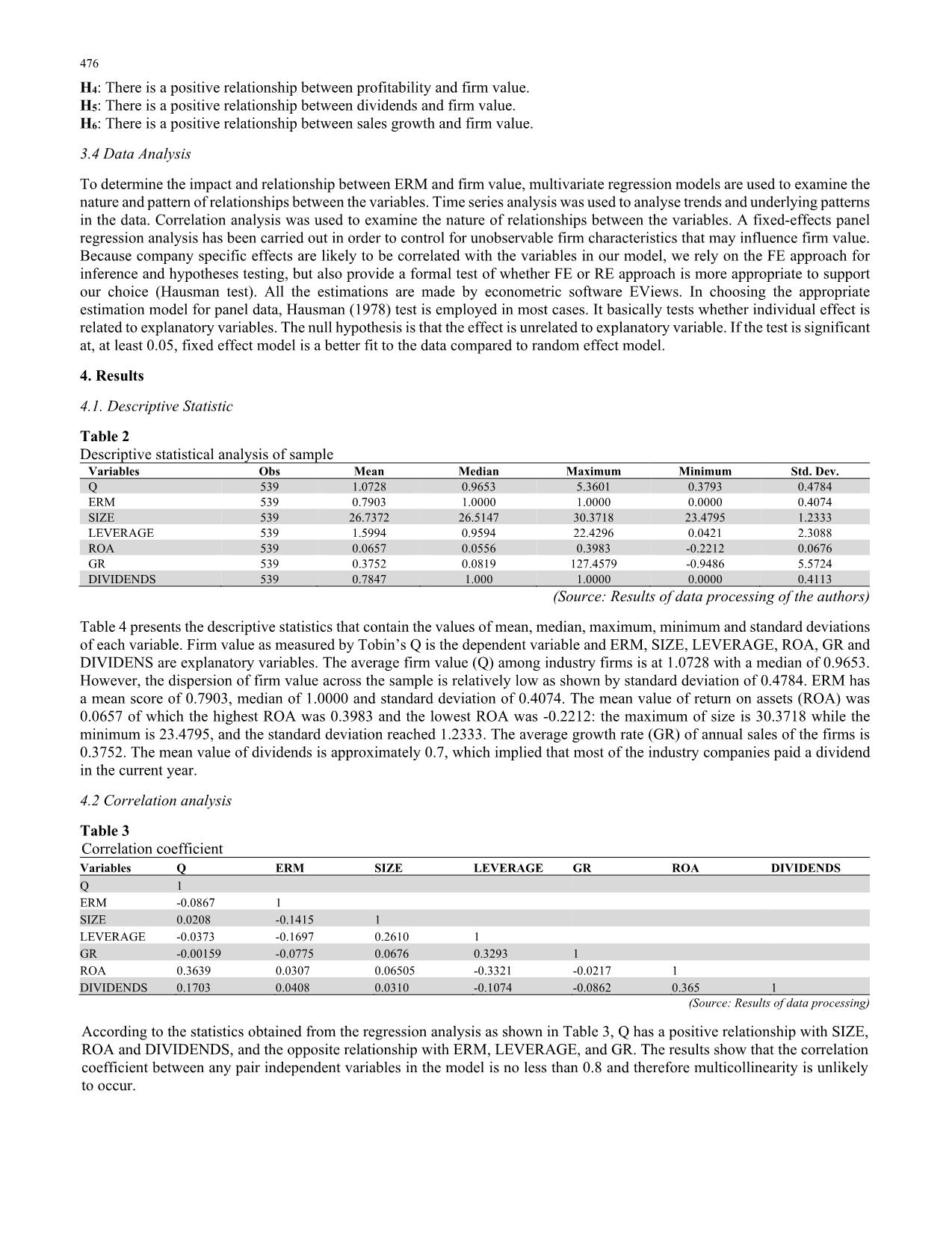 The effect of enterprise risk management on firm value: Evidence from Vietnam industry listed enterprises trang 4