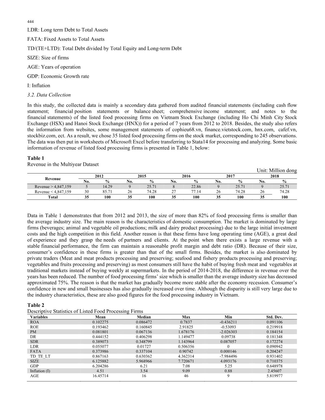 Determinants influencing the profitability of listed food processing firms in Vietnam trang 4