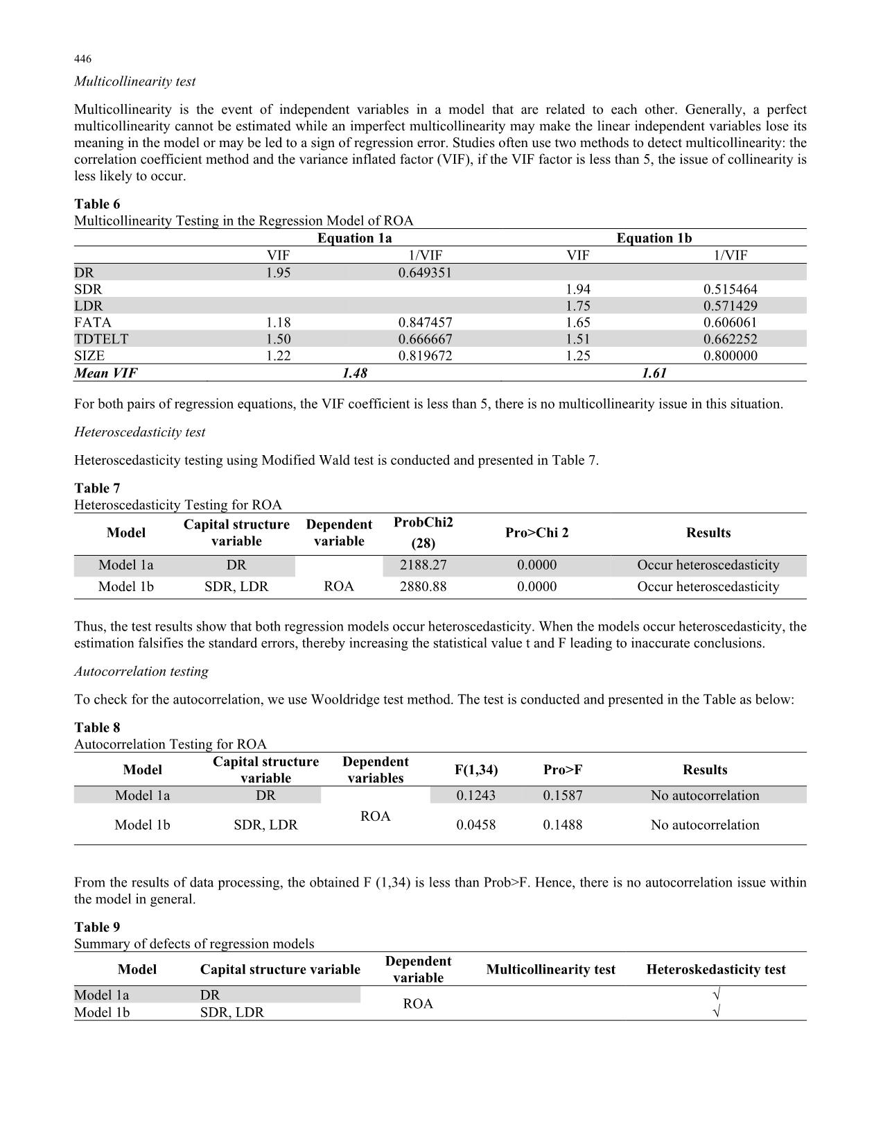 Determinants influencing the profitability of listed food processing firms in Vietnam trang 6