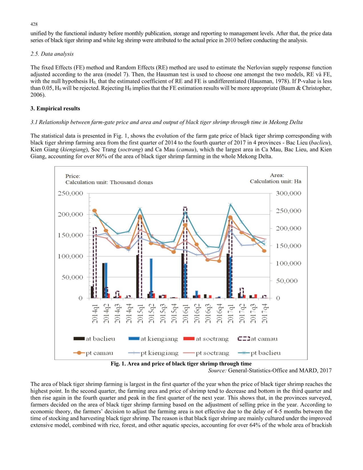 Analysis of supply response of black tiger shrimp production using Nerlove model trang 4