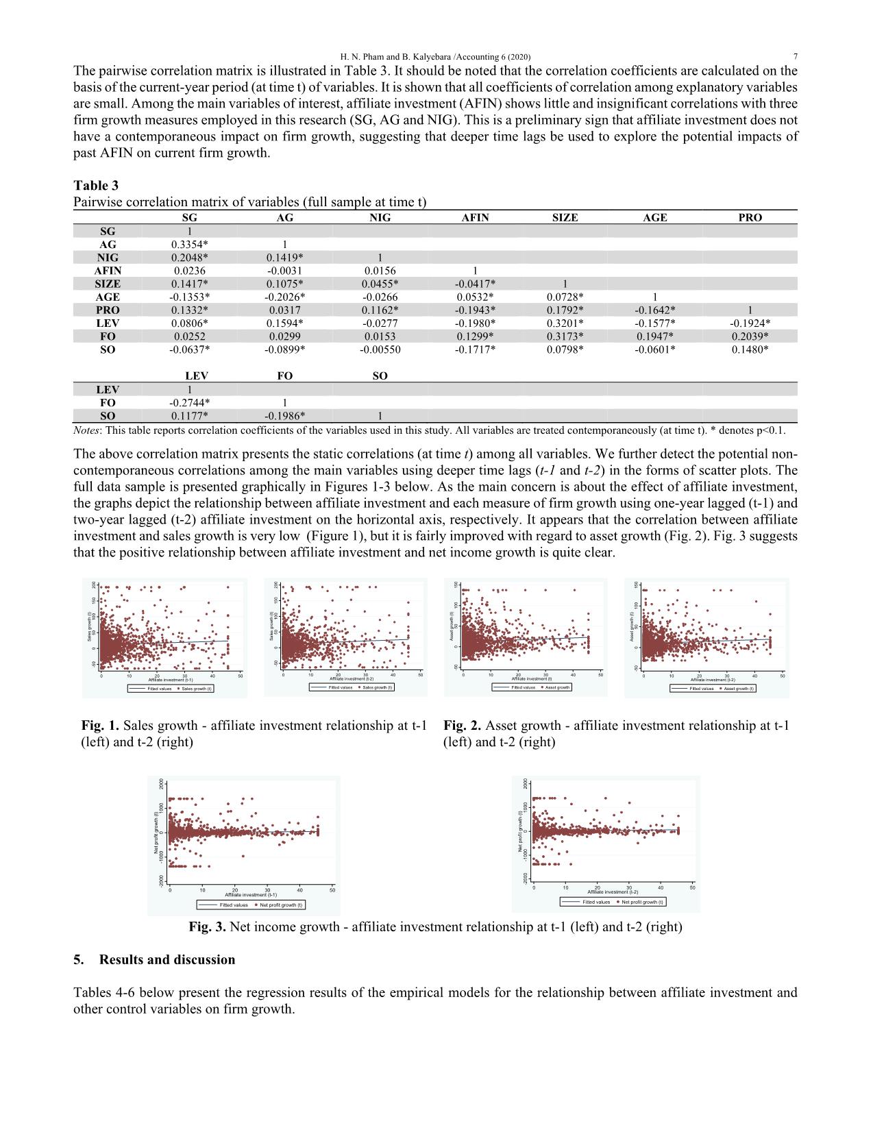 Investments in subsidiaries, joint ventures, affiliates and firm growth: Evidence from Vietnam trang 7