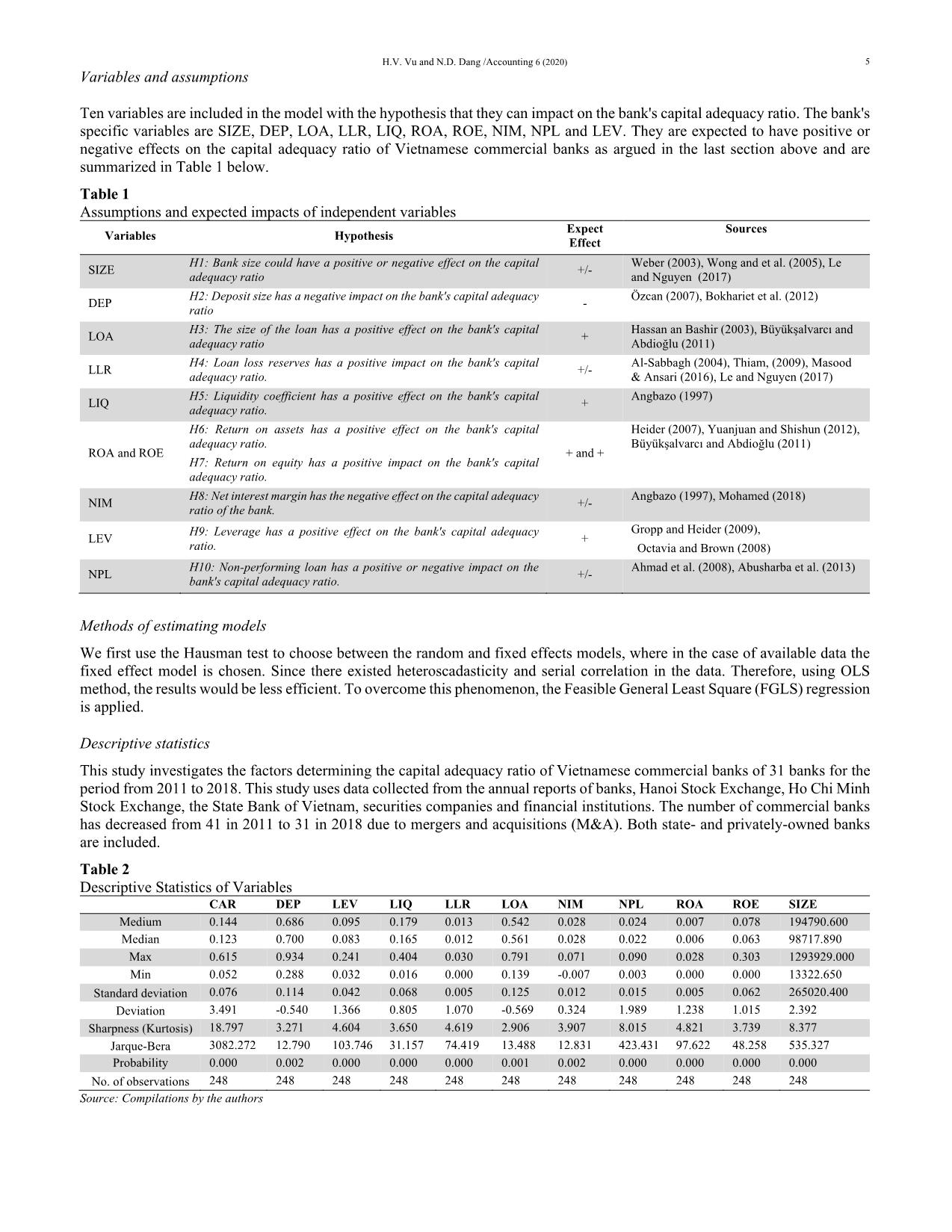 Determinants influencing capital adequacy ratio of Vietnamese commercial banks trang 5