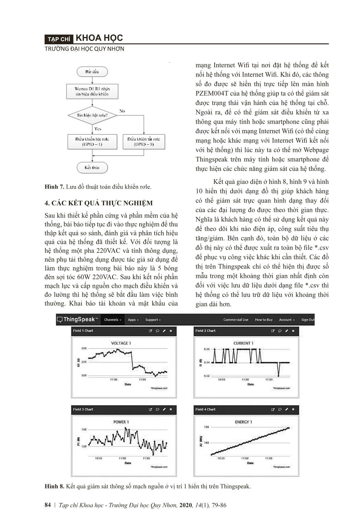 An IoT application for power monitoring system: A case study of 220VAC low voltage load trang 6