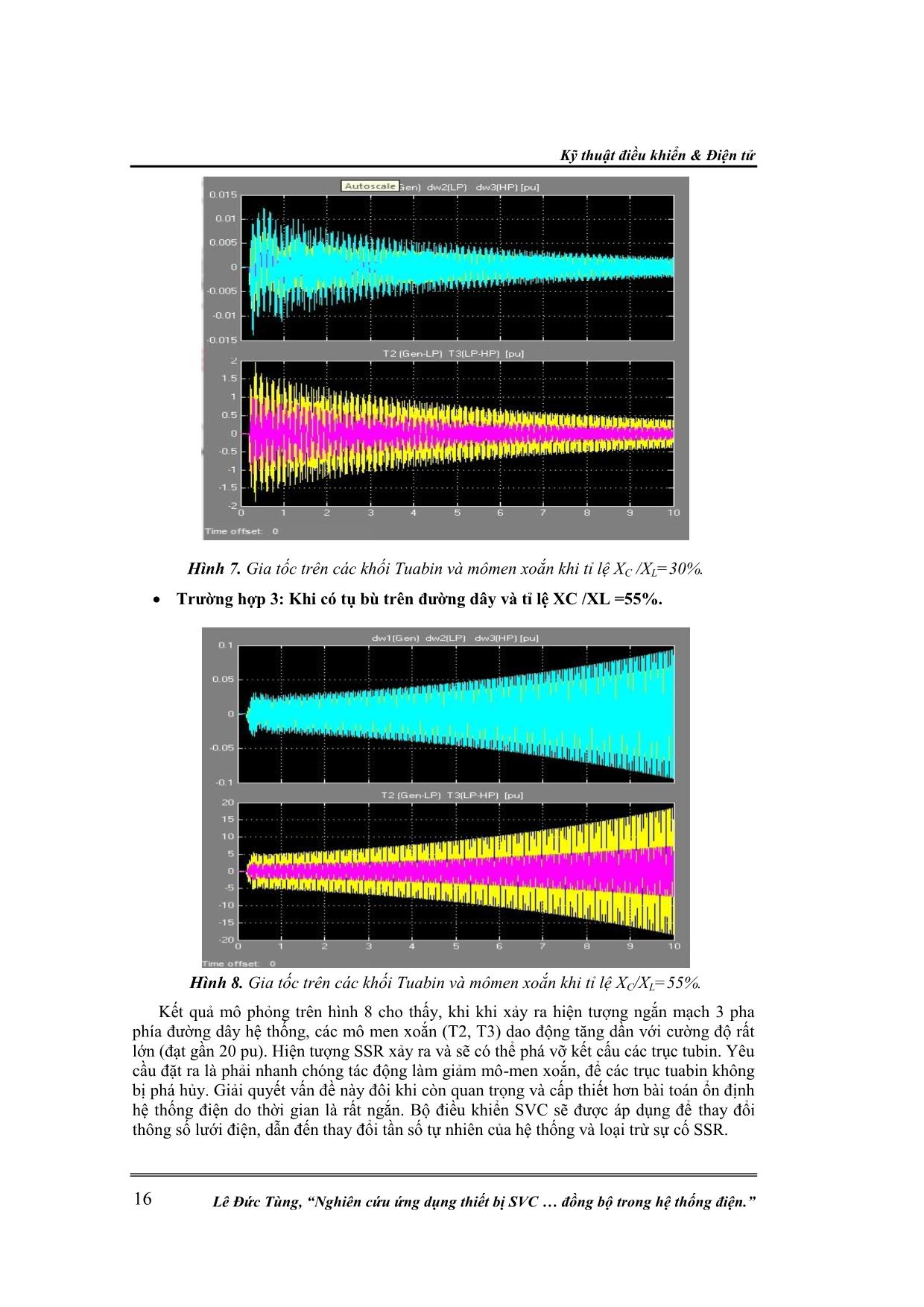 Nghiên cứu ứng dụng thiết bị SVC nhằm giảm thiểu sự cố cộng hưởng dưới đồng bộ trong hệ thống điện trang 7