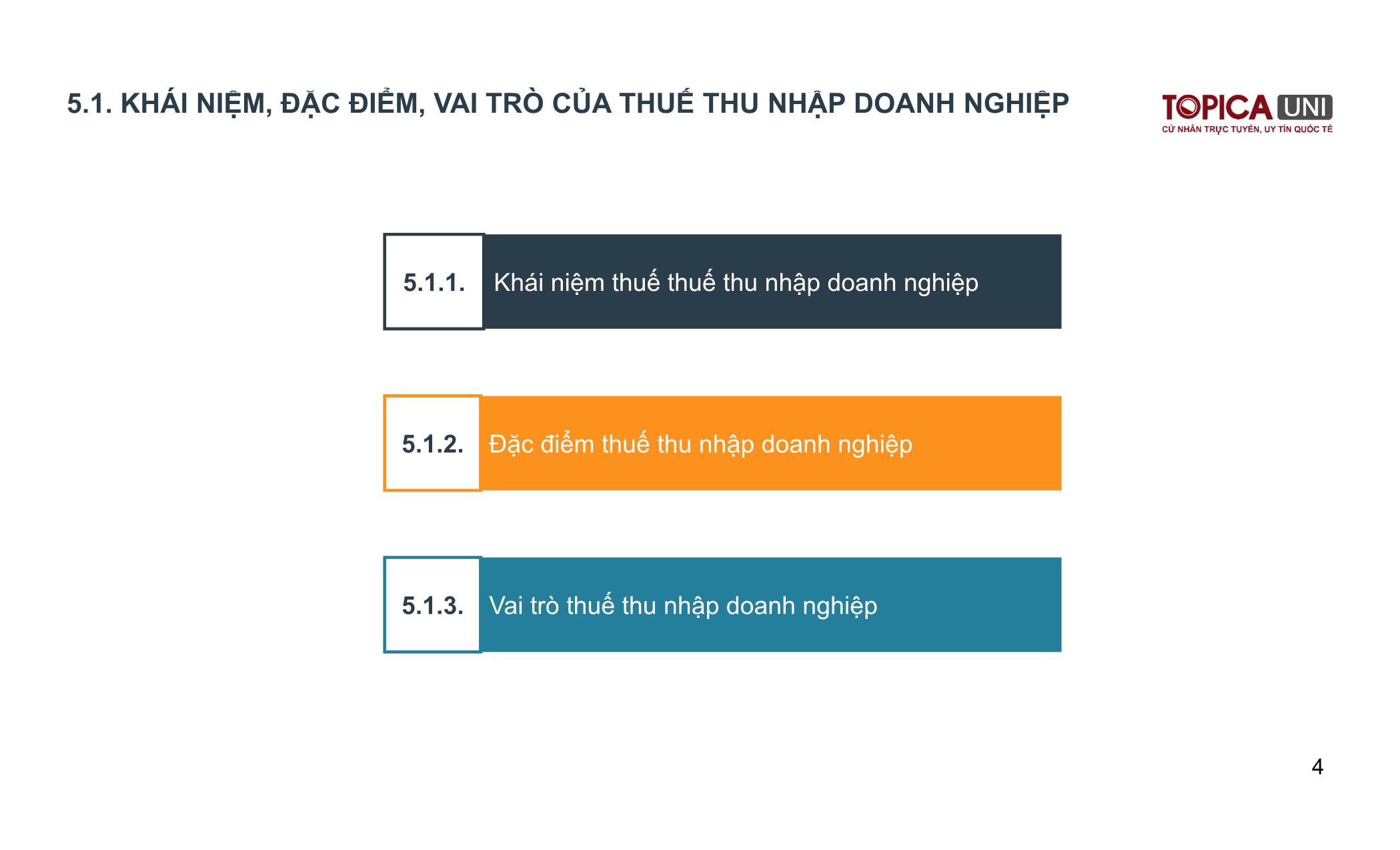 Bài giảng Kế toán thuế - Bài 5: Thuế thu nhập doanh nghiệp - Lý Phương Duyên trang 4