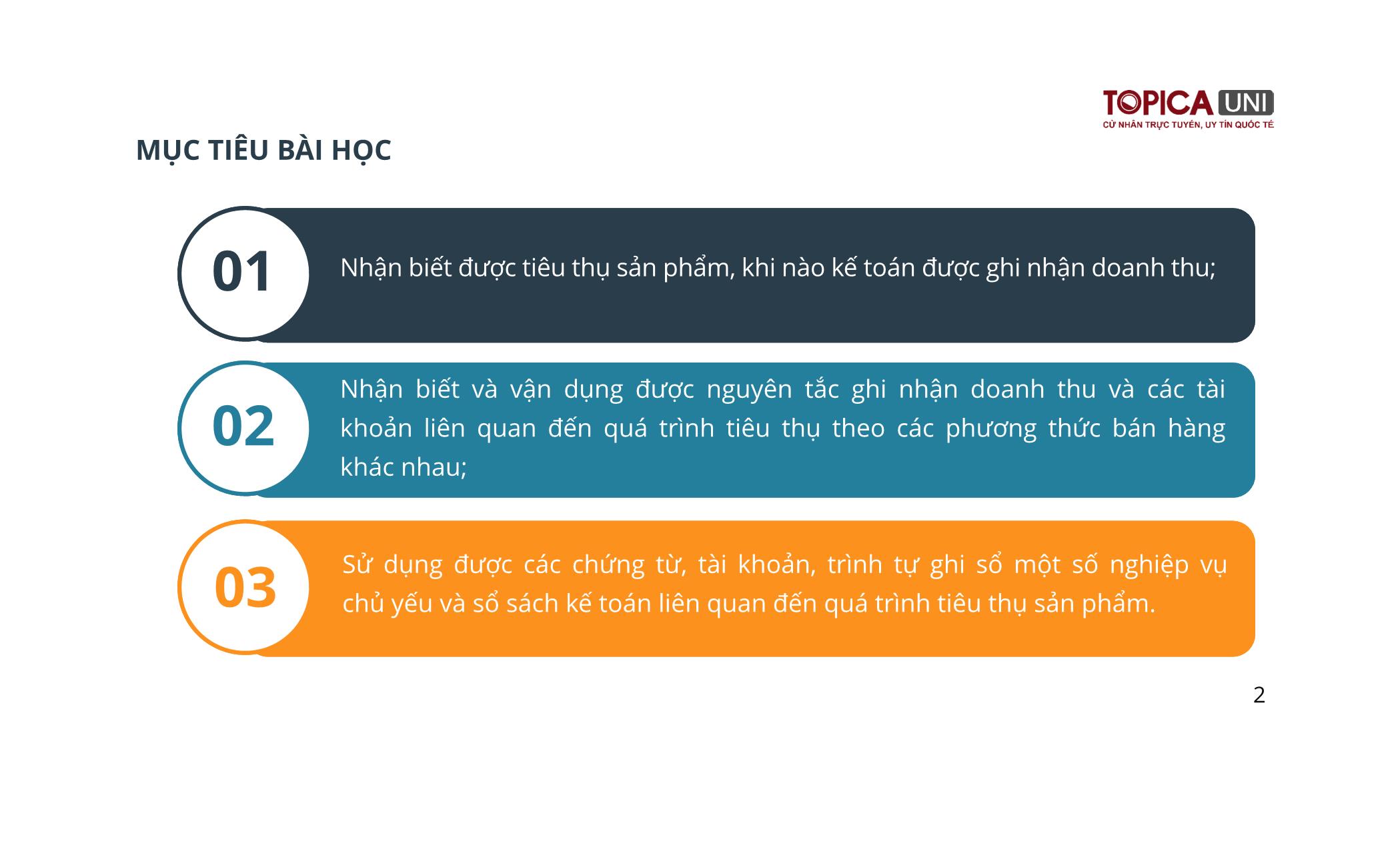 Bài giảng Kế toán chi phí sản xuất - Bài 11: Kế toán tiêu thụ thành phẩm - Trần Văn Thuận trang 2