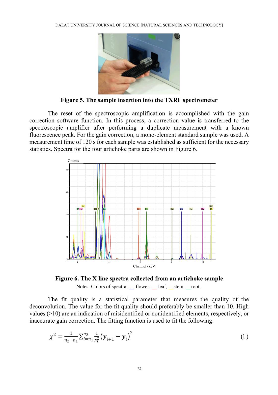 Phân tích định lượng các nguyên tố vết trong cây artichoke tại thành phố đà lạt sử dụng phương pháp huỳnh quang tia X phản xạ toàn phần trang 6
