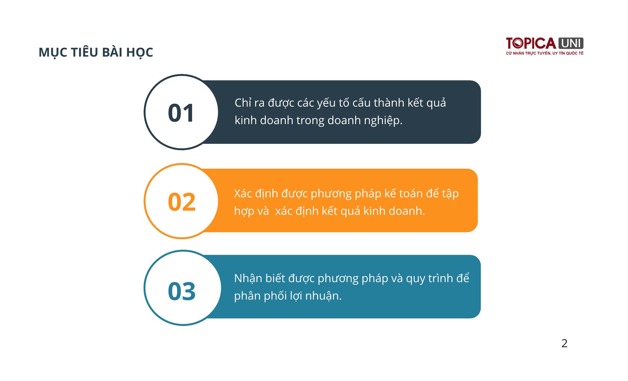 Bài giảng Kế toán chi phí sản xuất - Bài 12: Kế toán xác định và phân phối kết quả kinh doanh - Trần Văn Thuận trang 2