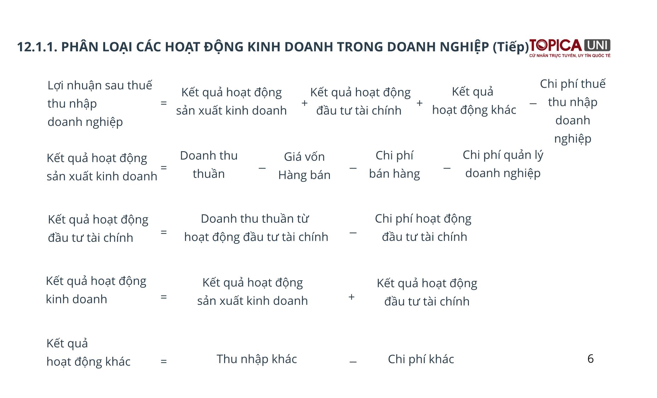 Bài giảng Kế toán chi phí sản xuất - Bài 12: Kế toán xác định và phân phối kết quả kinh doanh - Trần Văn Thuận trang 6