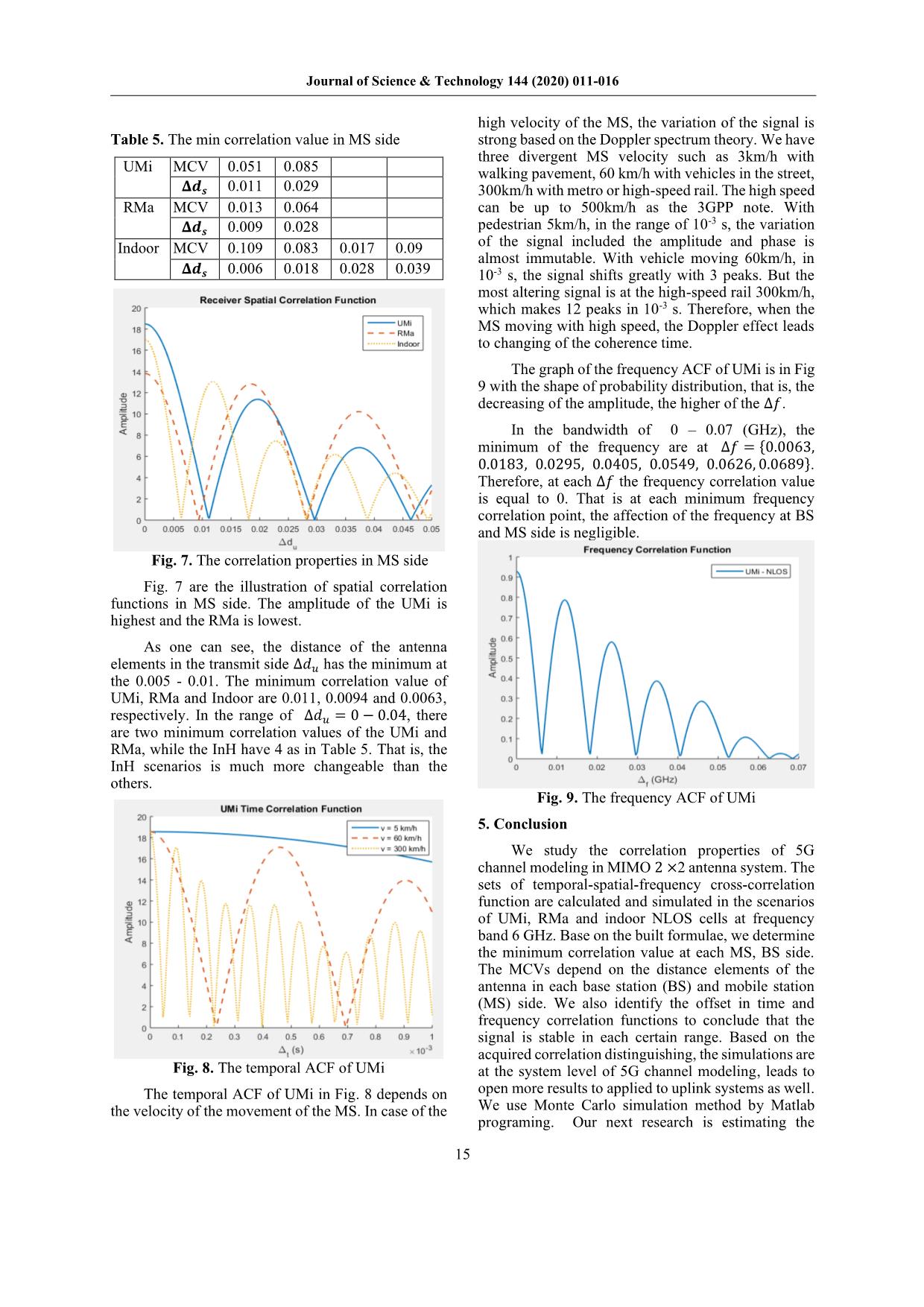 The Study of Spatial-Time-Frequency Correlation Properties of 5G Channel Modeling of MIMO-OFDM System trang 5