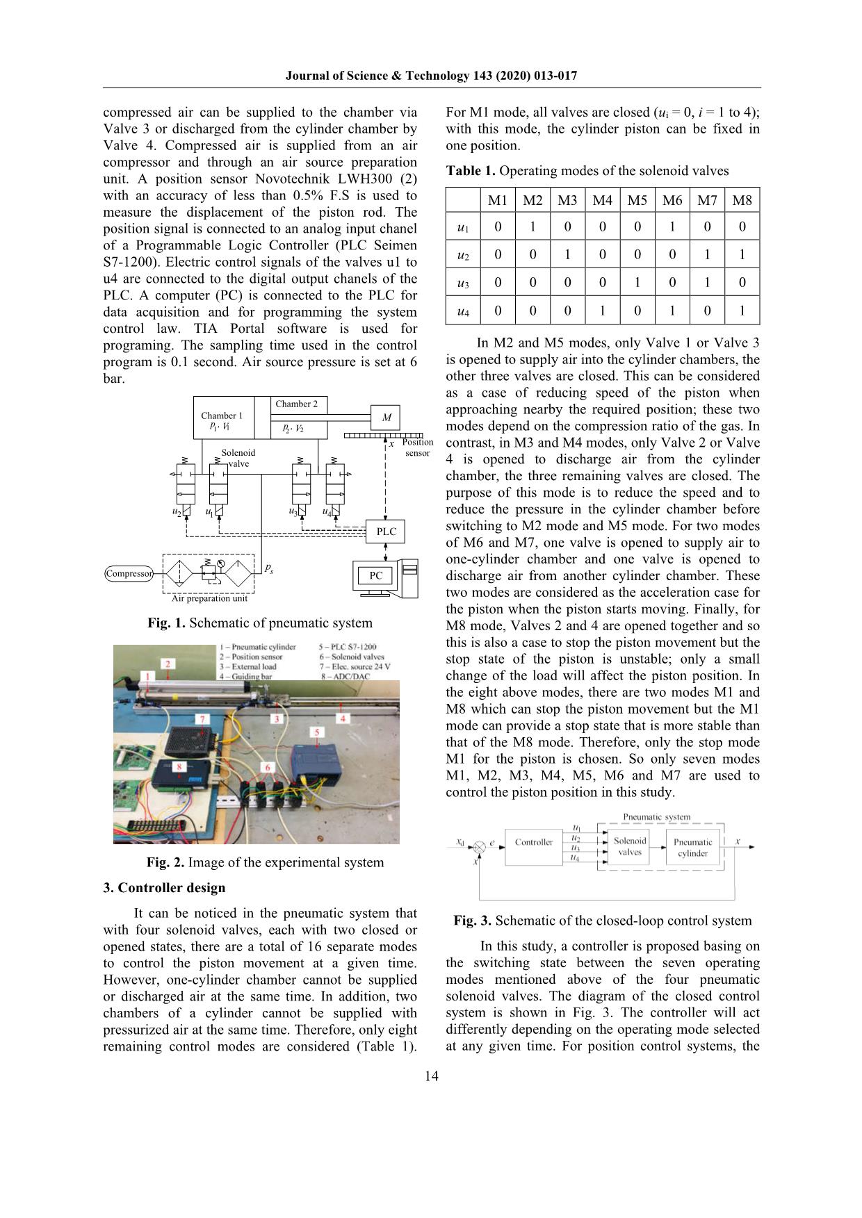 Position Control of a Pneumatic Cylinder Using On-Off Solenoid Valves in Combination with Programable Logic Controller trang 2