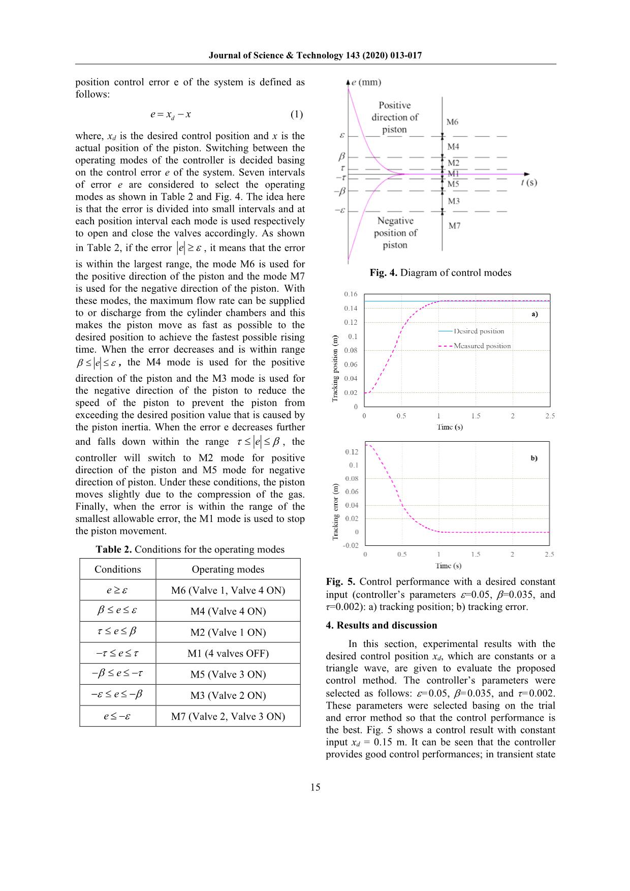 Position Control of a Pneumatic Cylinder Using On-Off Solenoid Valves in Combination with Programable Logic Controller trang 3