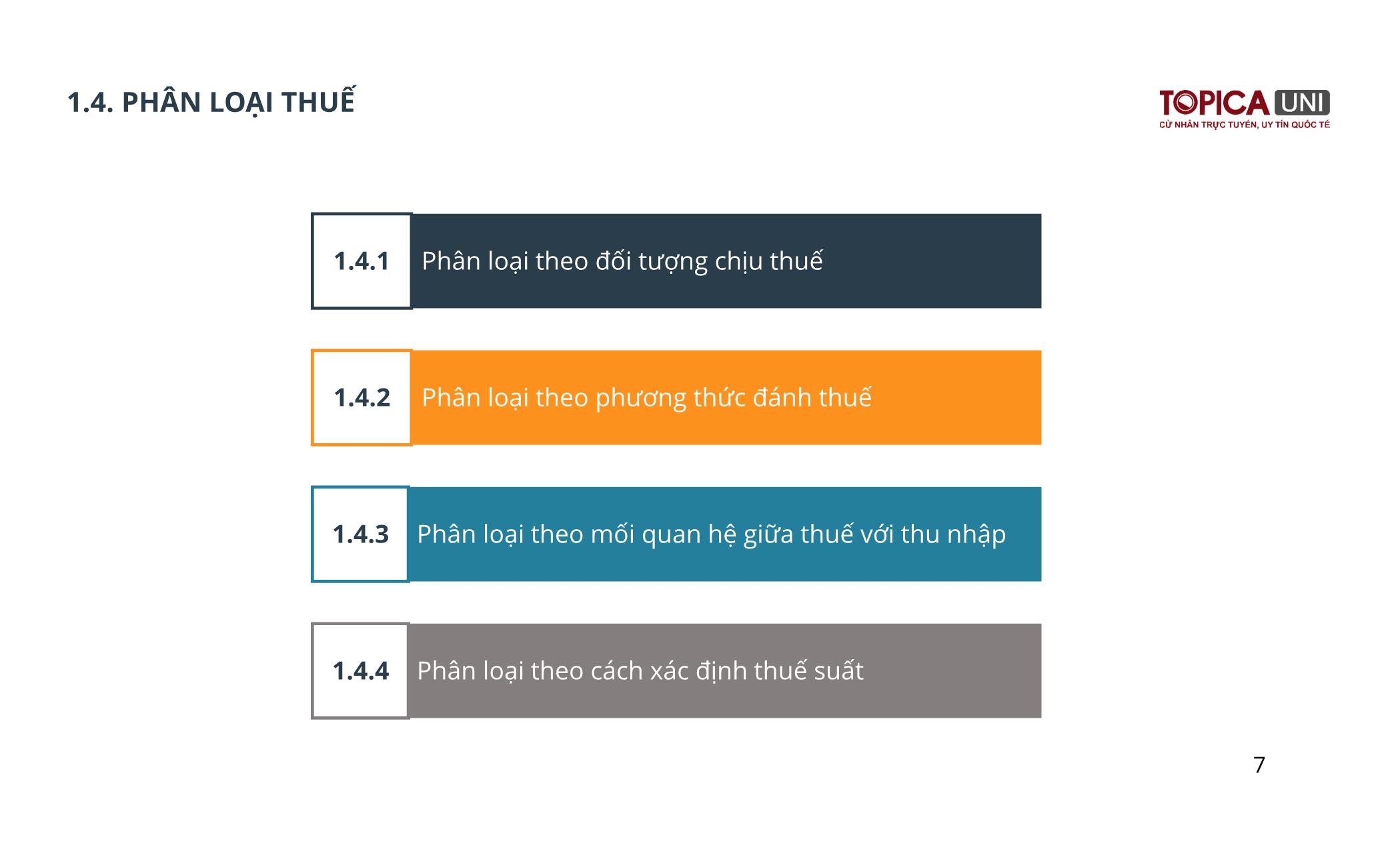 Bài giảng Kế toán thuế - Bài 1: Tổng quan về thuế và hệ thống thuế - Lý Phương Duyên trang 7