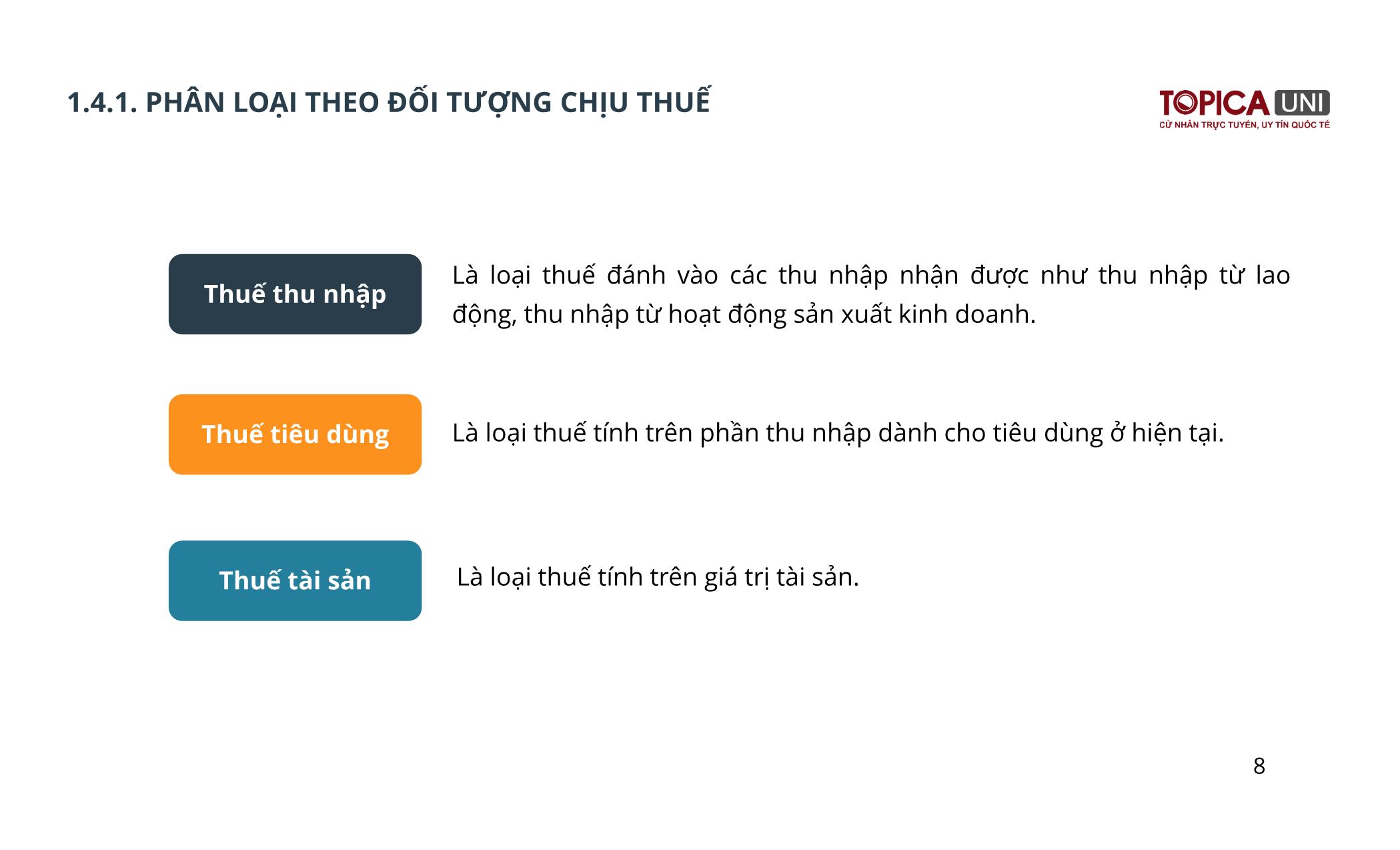 Bài giảng Kế toán thuế - Bài 1: Tổng quan về thuế và hệ thống thuế - Lý Phương Duyên trang 8