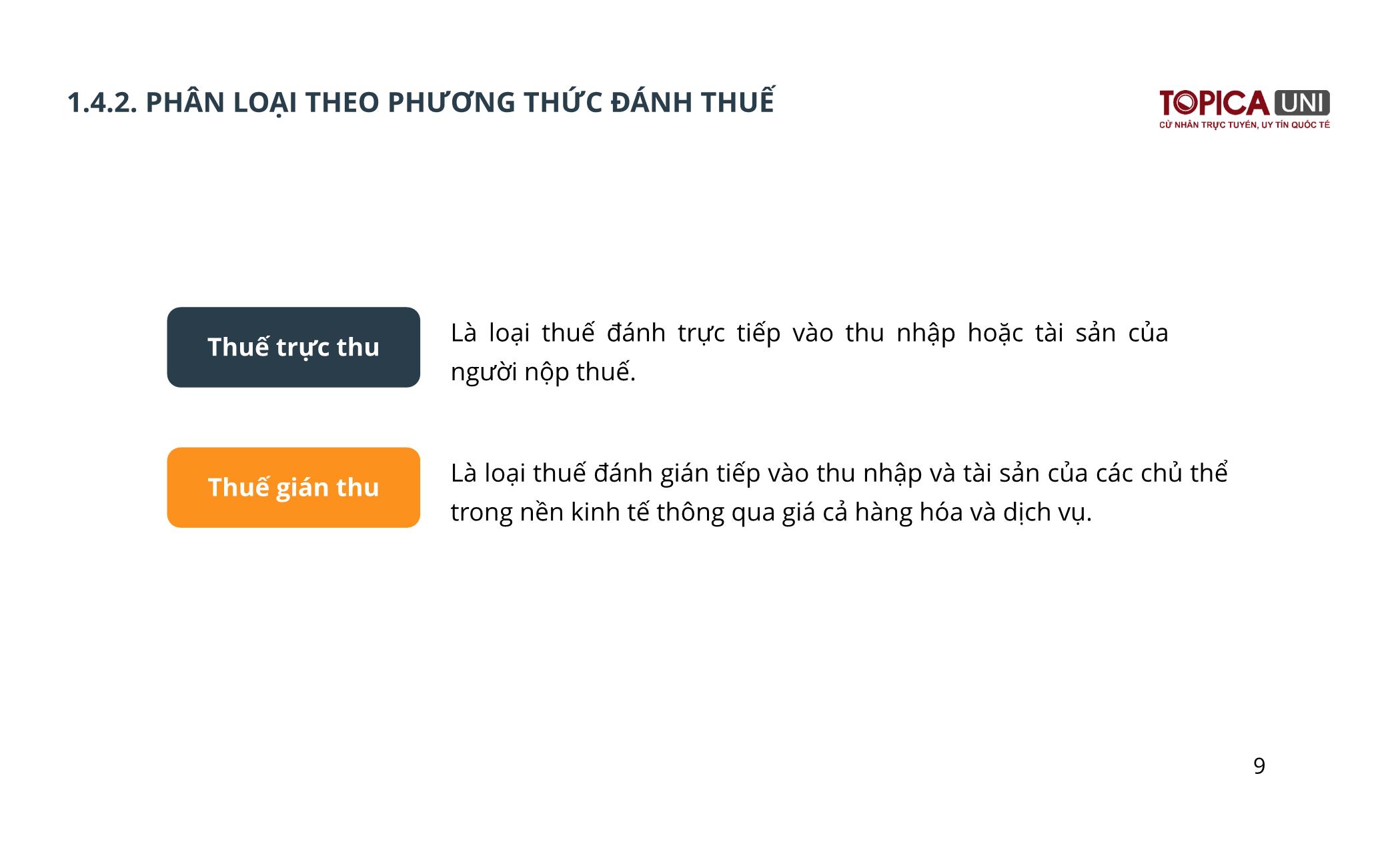 Bài giảng Kế toán thuế - Bài 1: Tổng quan về thuế và hệ thống thuế - Lý Phương Duyên trang 9