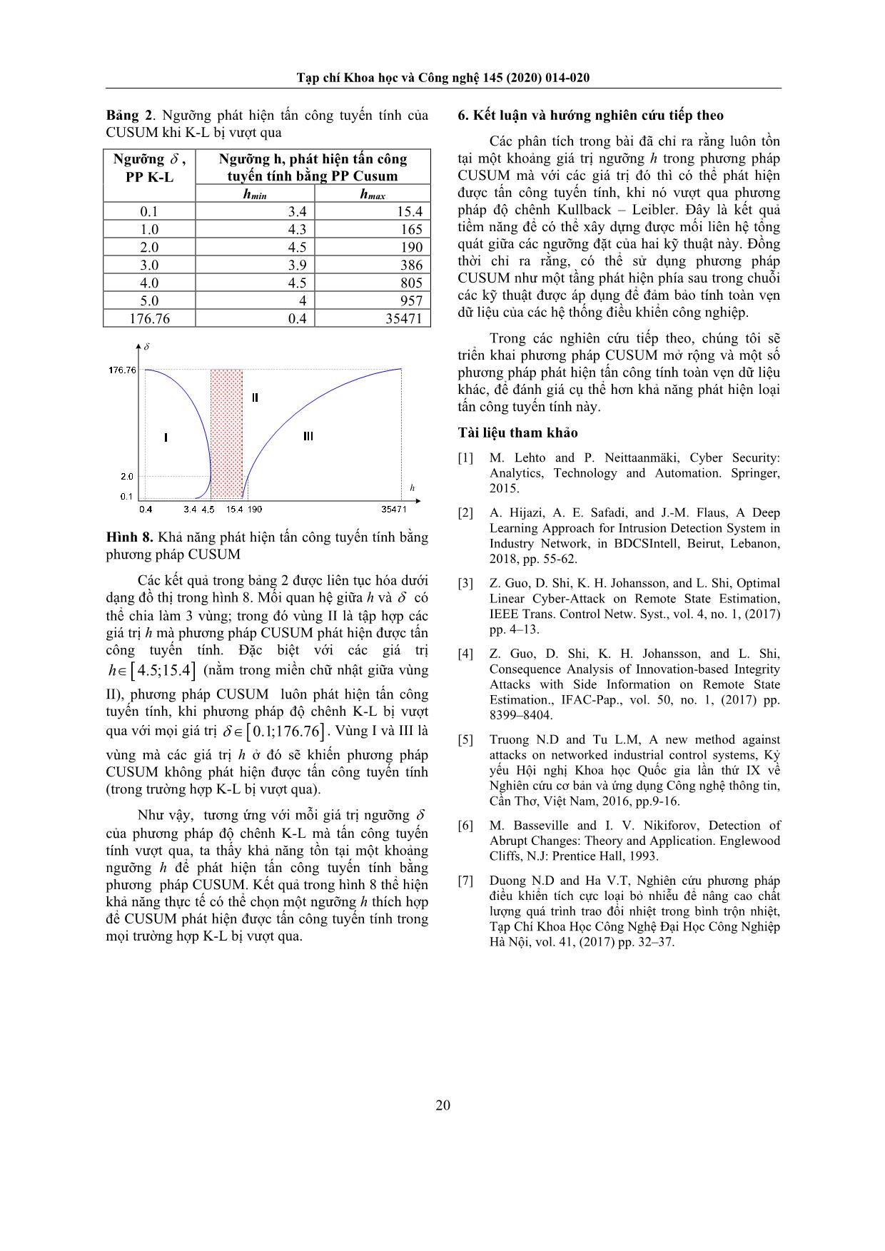 Nghiên cứu khả năng phát hiện tấn công tuyến tính trong các hệ thống điều khiển công nghiệp bằng phương pháp cusum trang 7