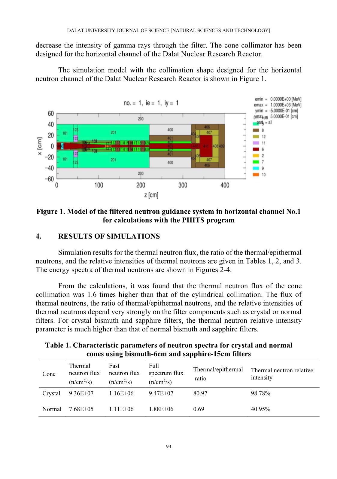 Mô phỏng phổ năng lượng nơtron của chùm nơtron nhiệt truyền qua phin lọc trang 4