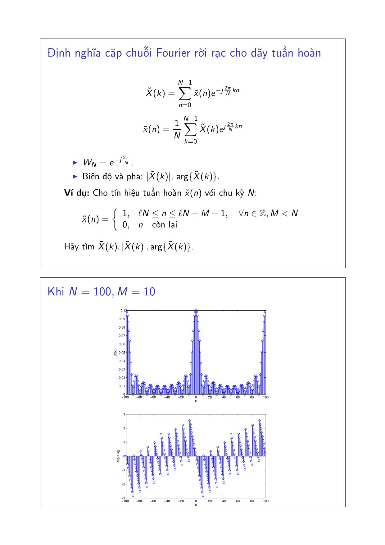 Bài giảng Xử lý tín hiệu số - Chương 2: Các phép biến đổi Fourier - Đặng Quang Hiếu trang 5