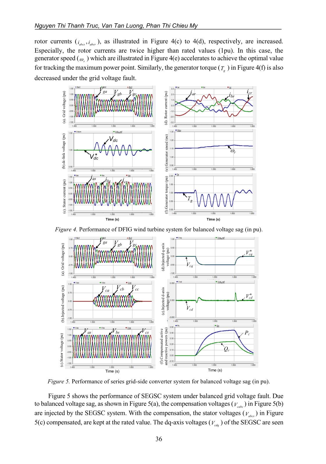 Control of voltage compensation to enhance ride - Through of dfig wind turbine during symmetrical and asymmetrical grid faults trang 6