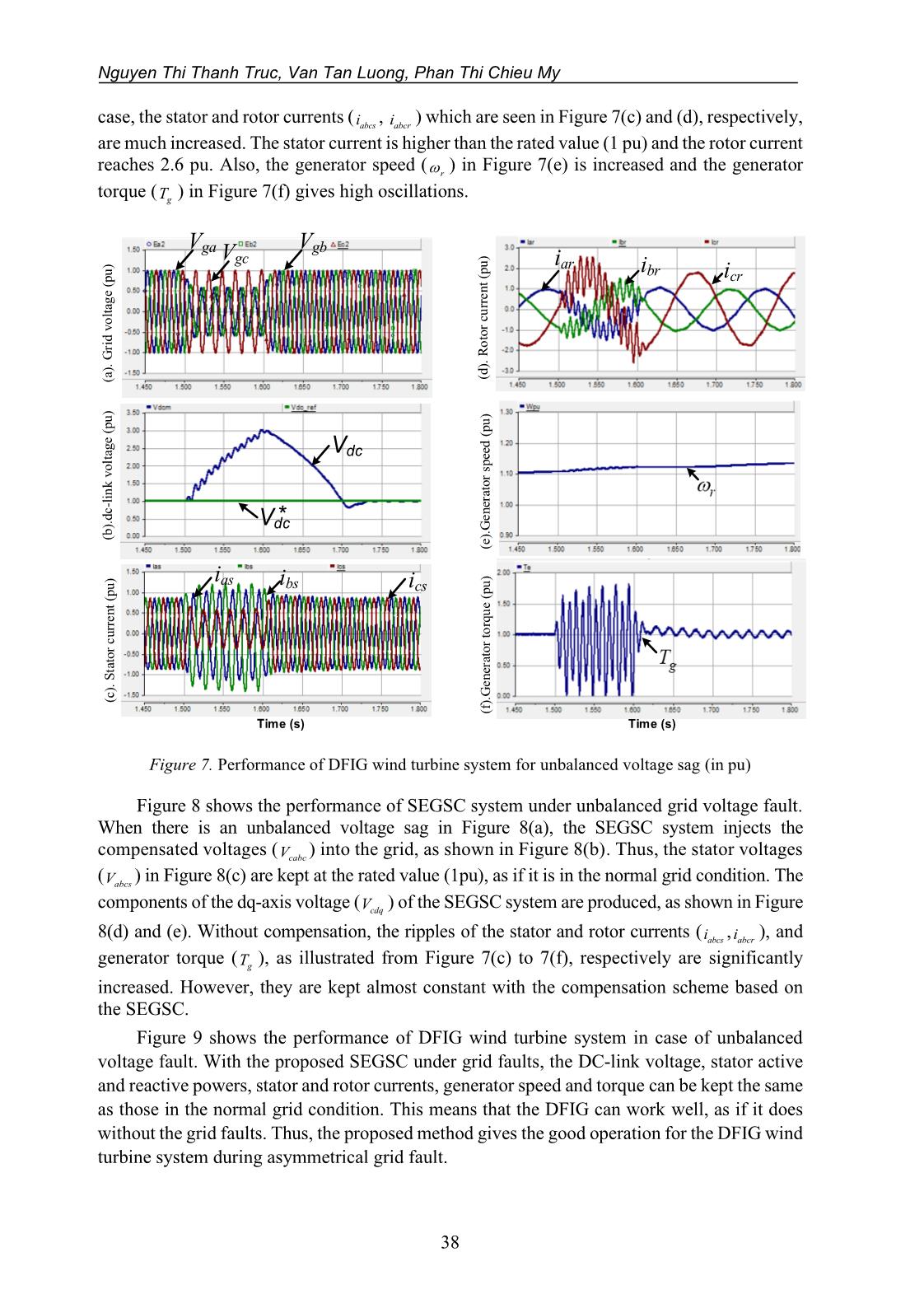 Control of voltage compensation to enhance ride - Through of dfig wind turbine during symmetrical and asymmetrical grid faults trang 8