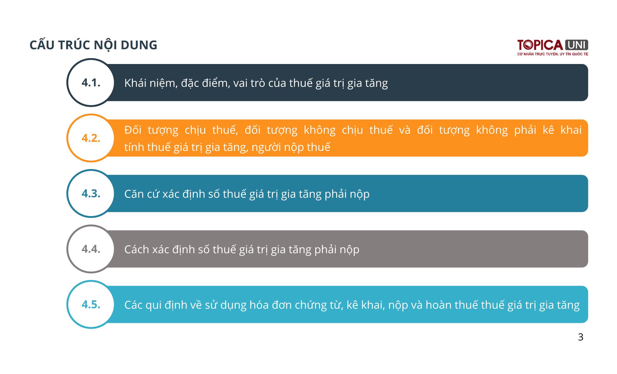 Bài giảng Kế toán thuế - Bài 4: Thuế giá trị gia tăng - Vũ Duy Nguyên trang 3