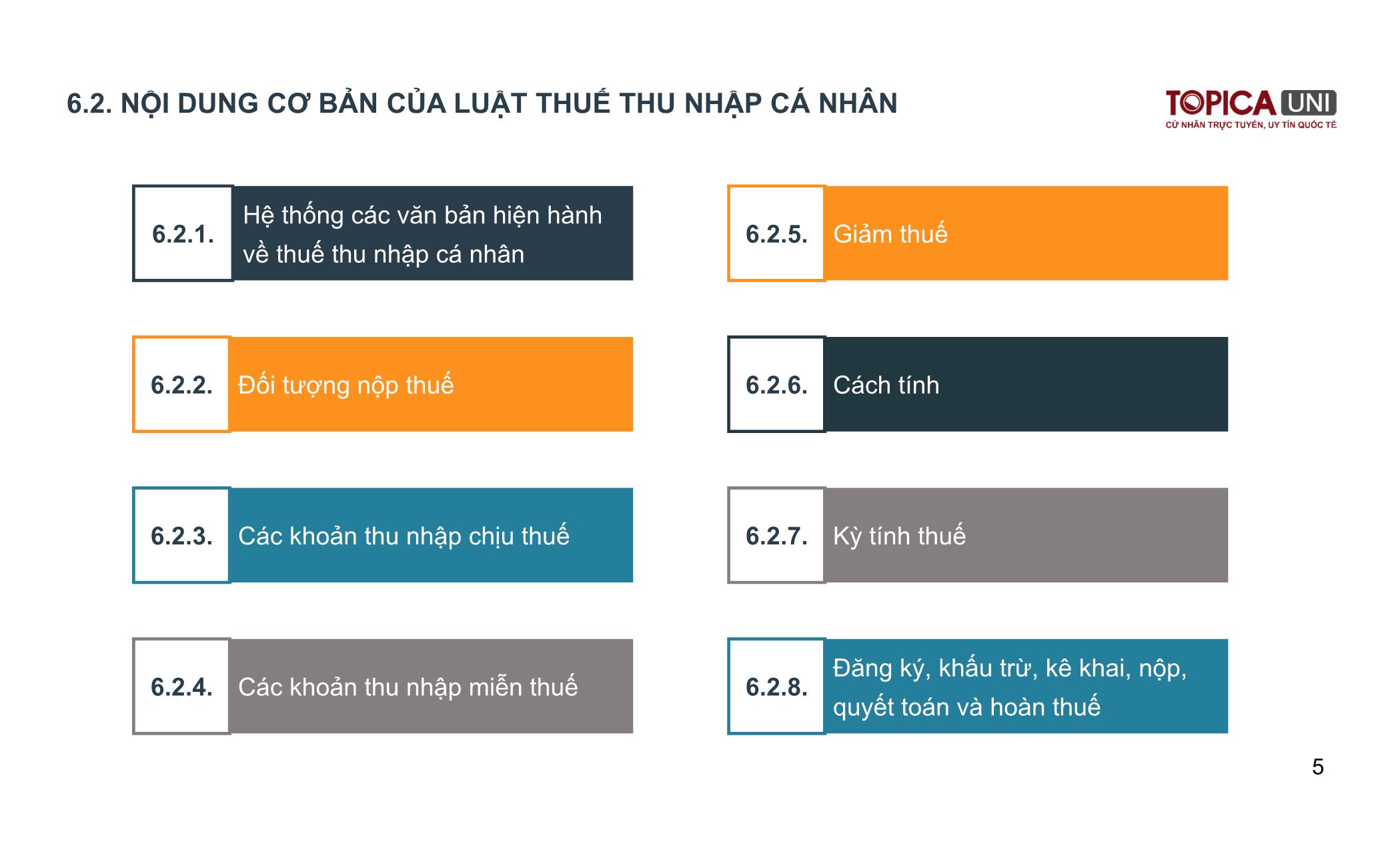 Bài giảng Kế toán thuế - Bài 6: Thuế thu nhập cá nhân - Lý Phương Duyên trang 5