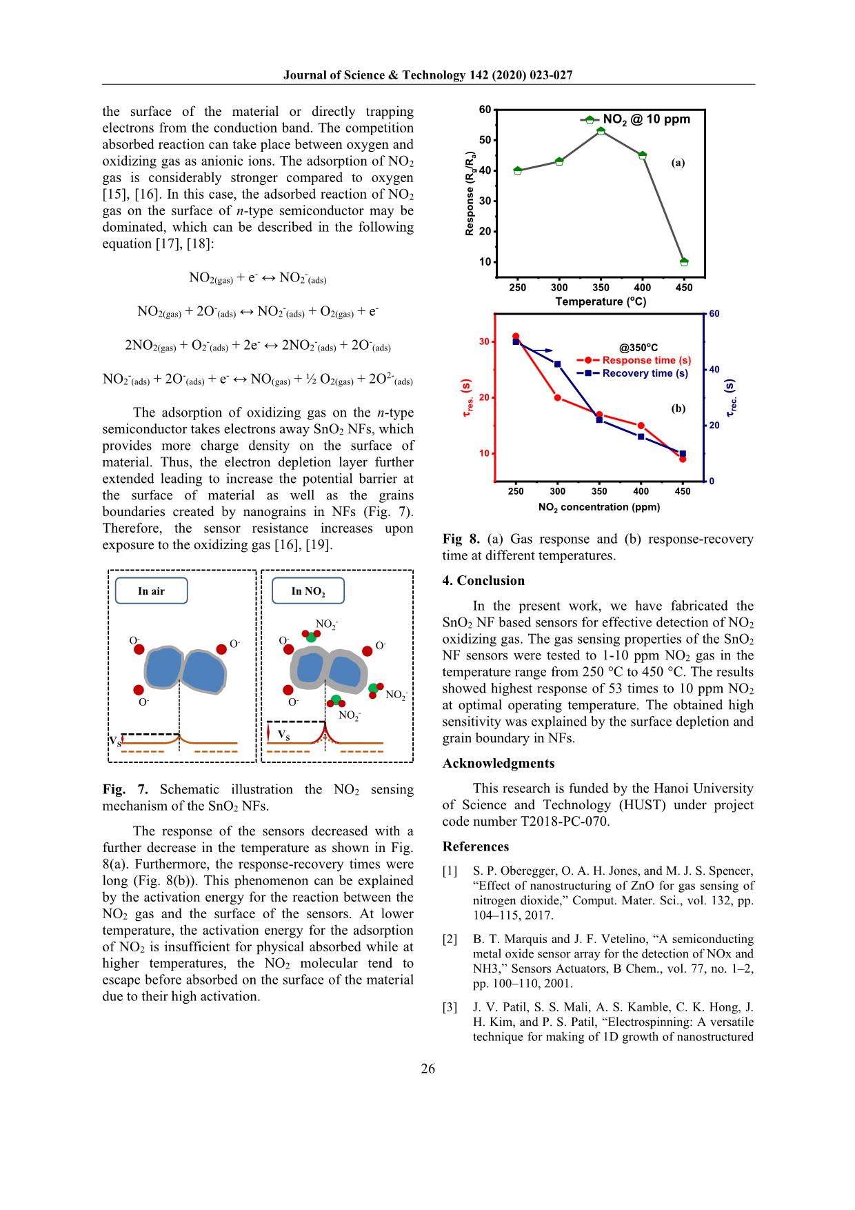 NO2 gas sensing characteristics of SNO2 nanofiber - based sensors trang 4