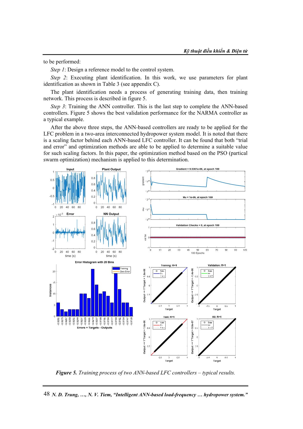 Intelligent ann - based load - frequency control strategies for an interconnected hydropower system trang 6