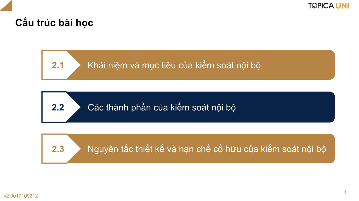 Bài giảng Lý thuyết kiểm toán - Bài 2: Kiểm soát nội bộ - Phạm Thanh Thủy trang 4